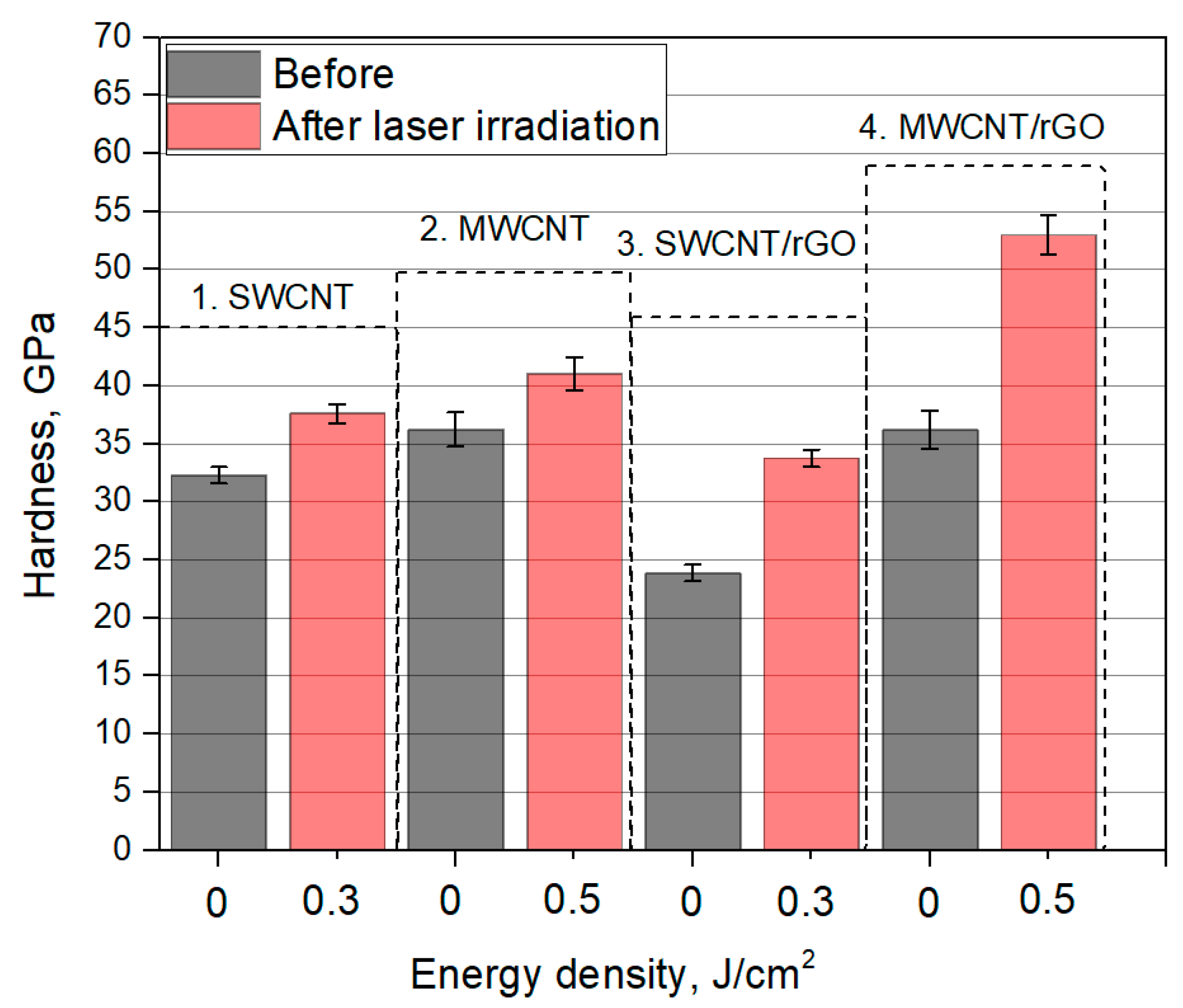 Nanomaterials 11 01875 g008