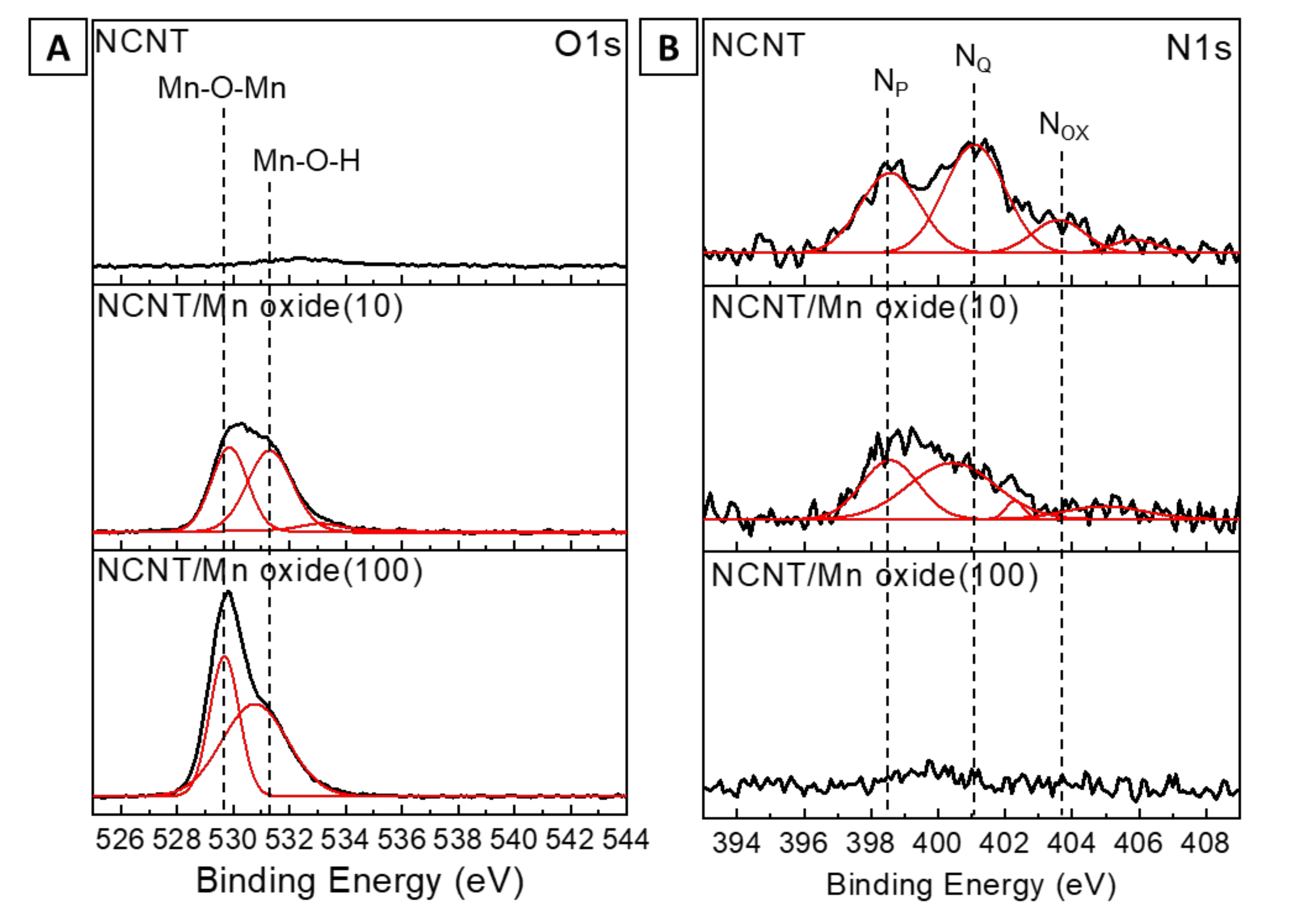 Nanomaterials 11 01882 g003