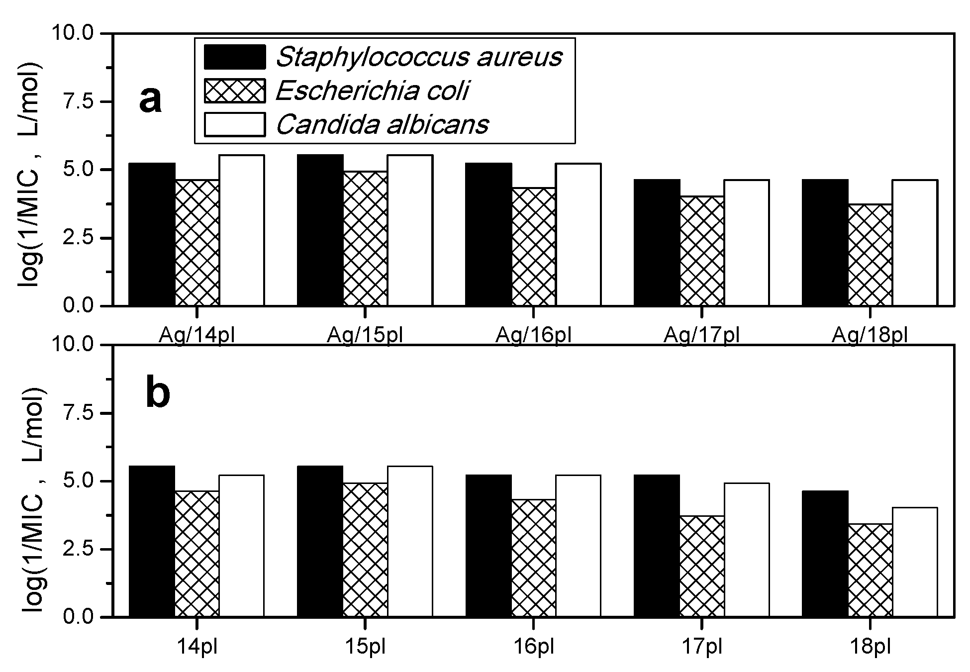 Nanomaterials 11 01883 g008