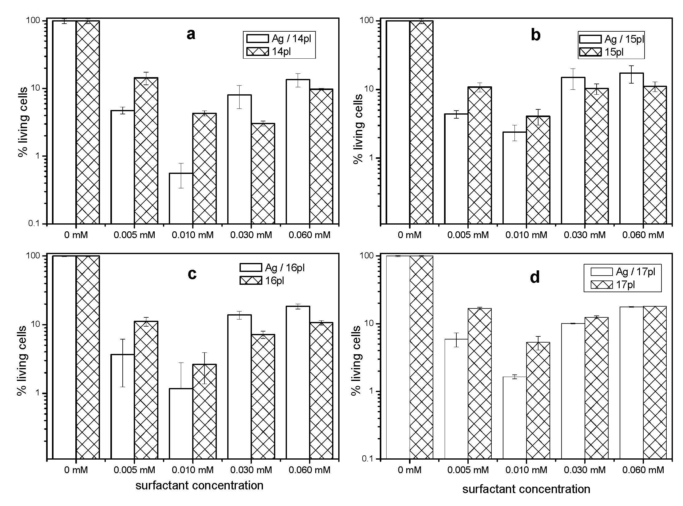 Nanomaterials 11 01883 g009