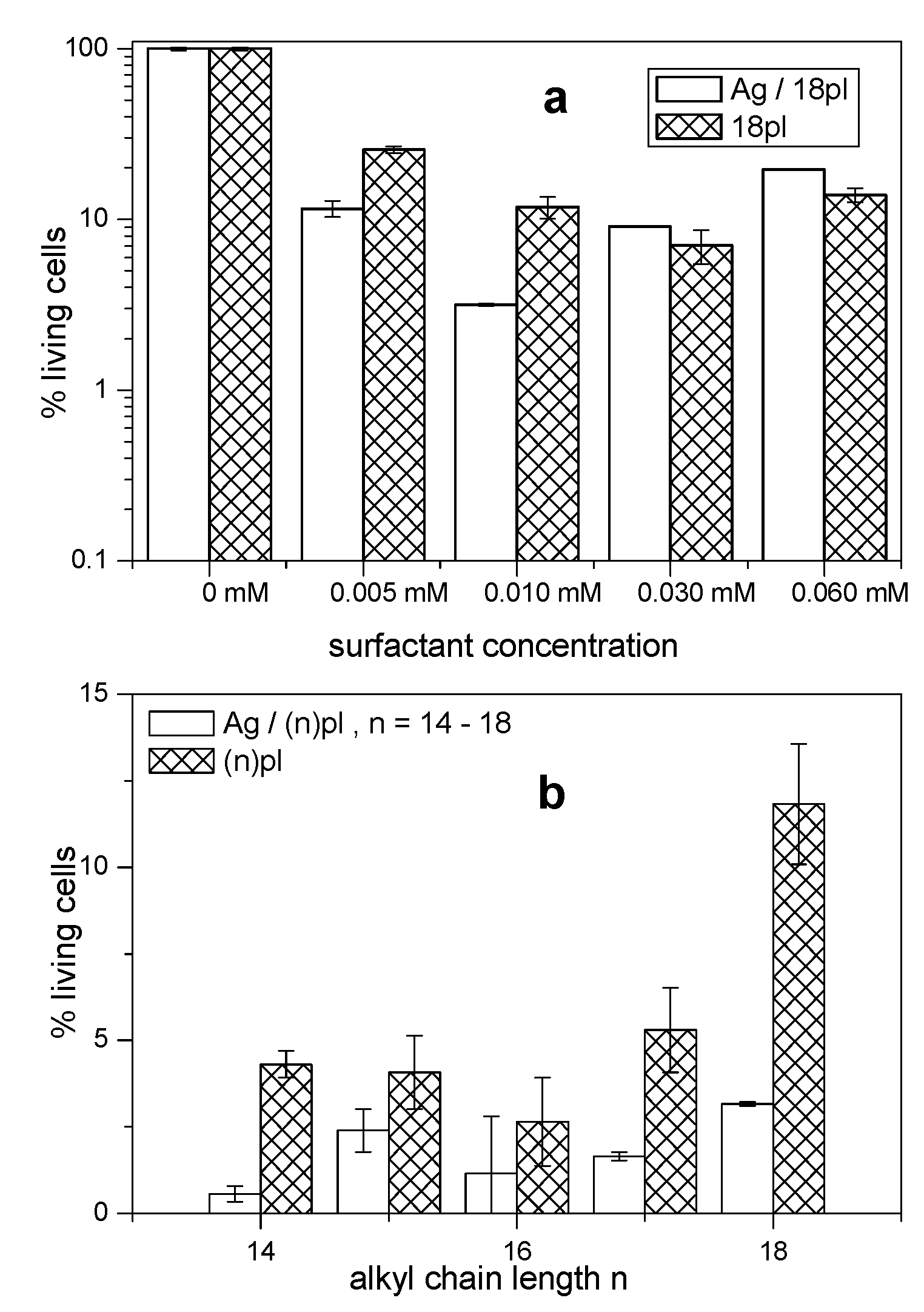 Nanomaterials 11 01883 g010