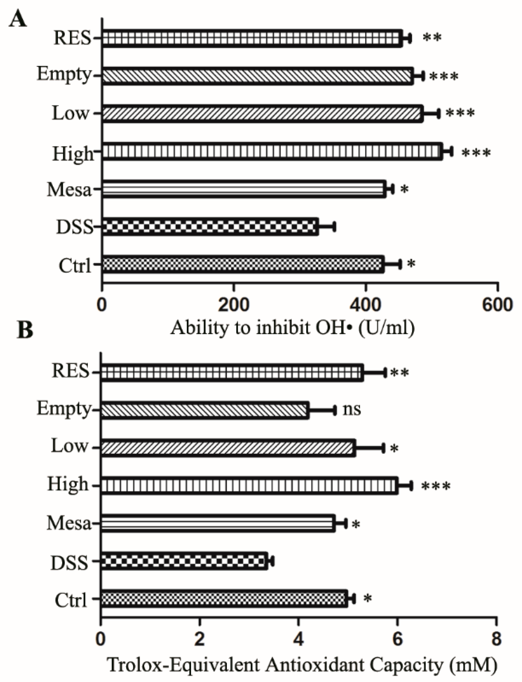 Nanomaterials 11 01884 g010