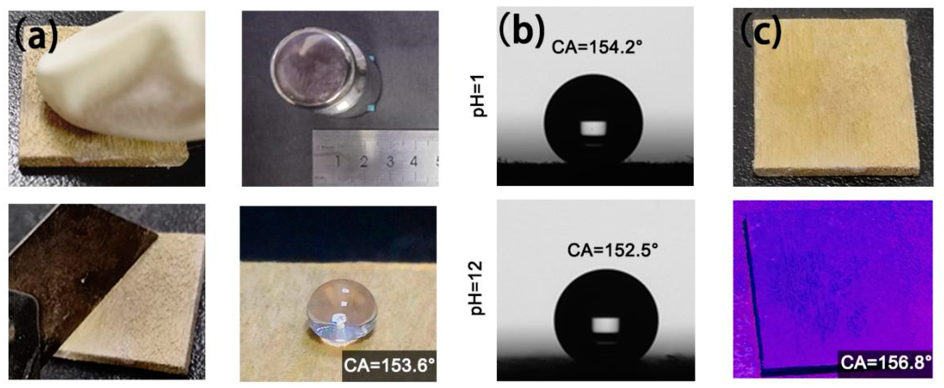 Nanomaterials 11 01885 g006