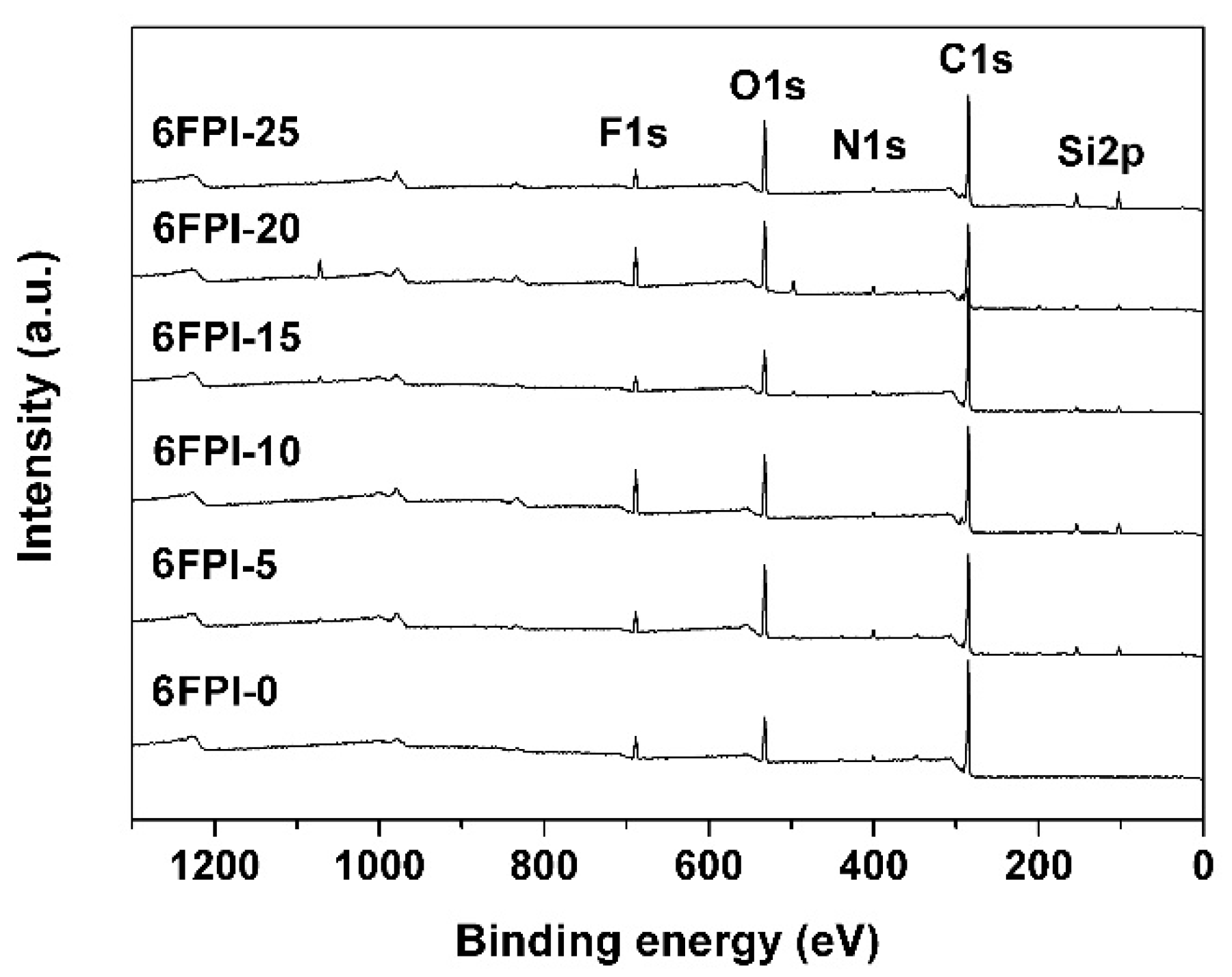 Nanomaterials 11 01886 g006 Nanomaterials 11 01886 g006