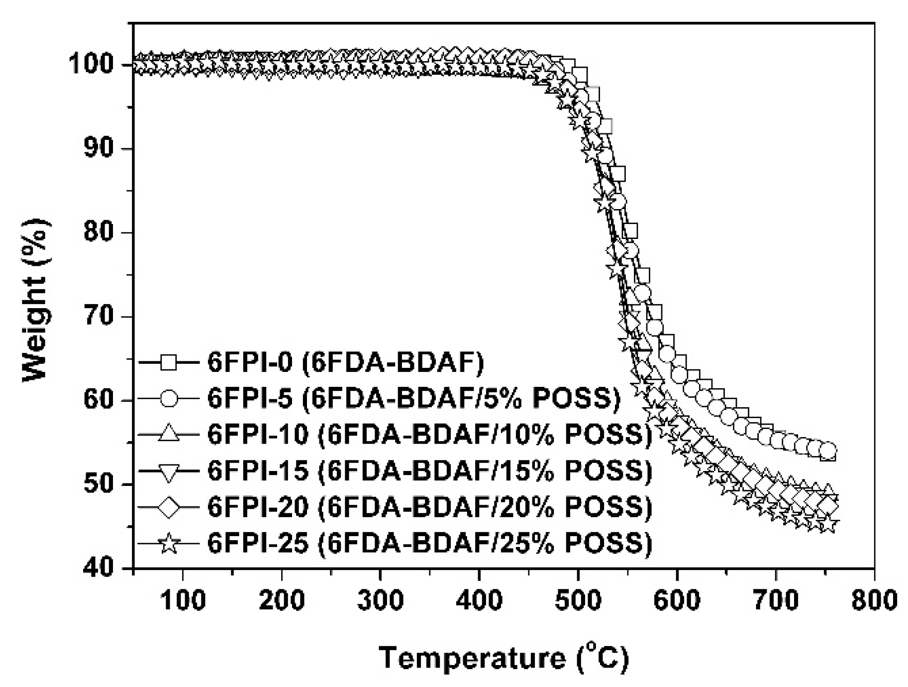 Nanomaterials 11 01886 g011 Nanomaterials 11 01886 g011