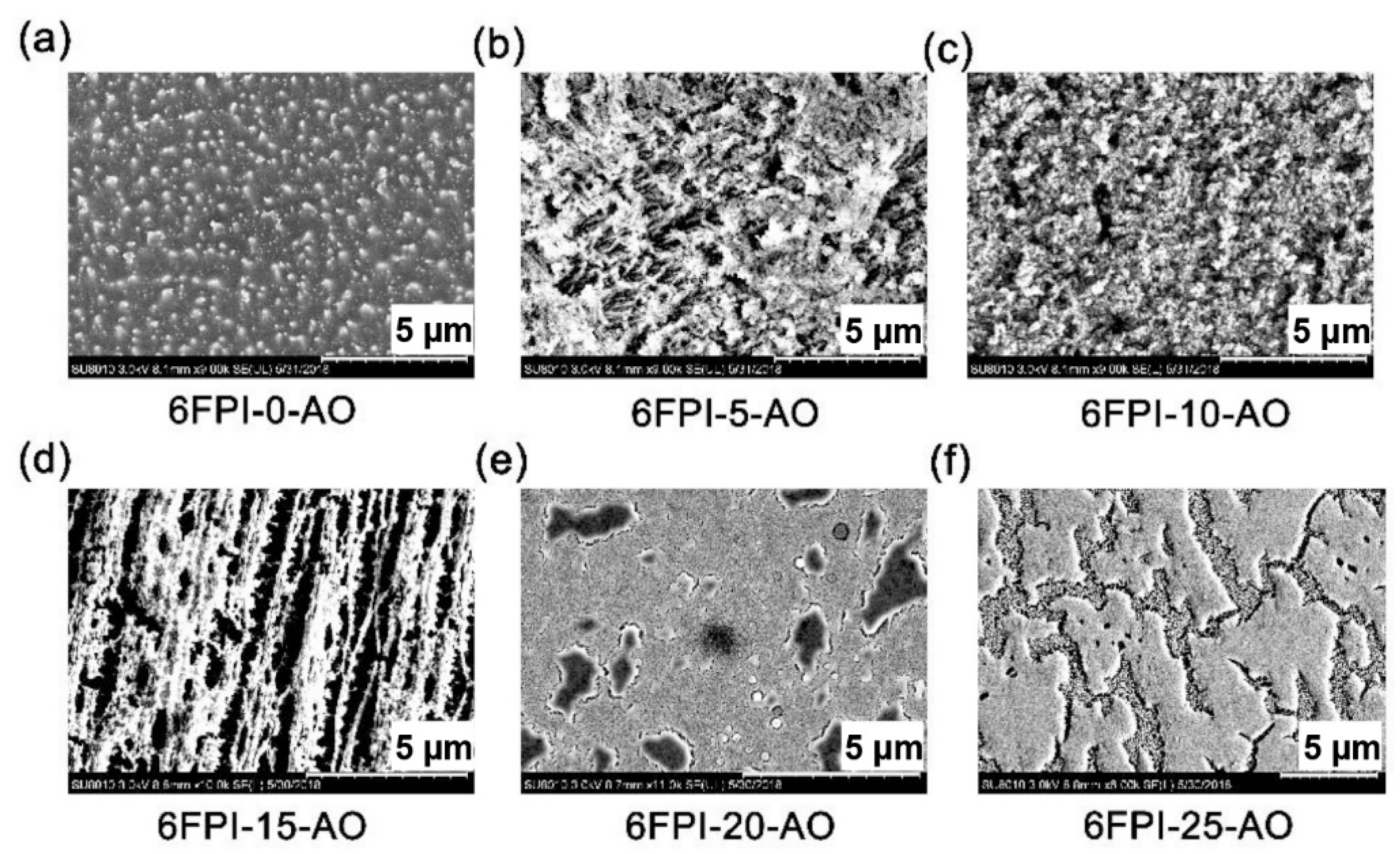 Nanomaterials 11 01886 g016 Nanomaterials 11 01886 g016