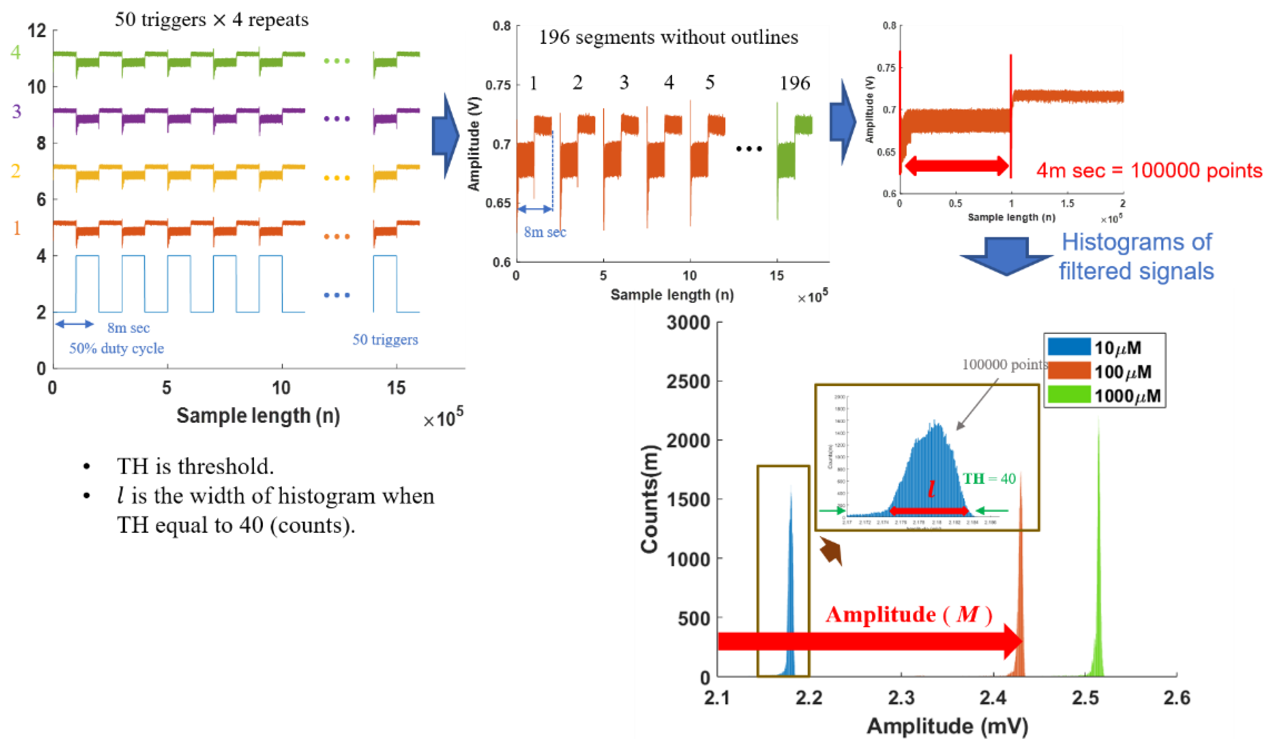 Nanomaterials 11 01887 g001 550