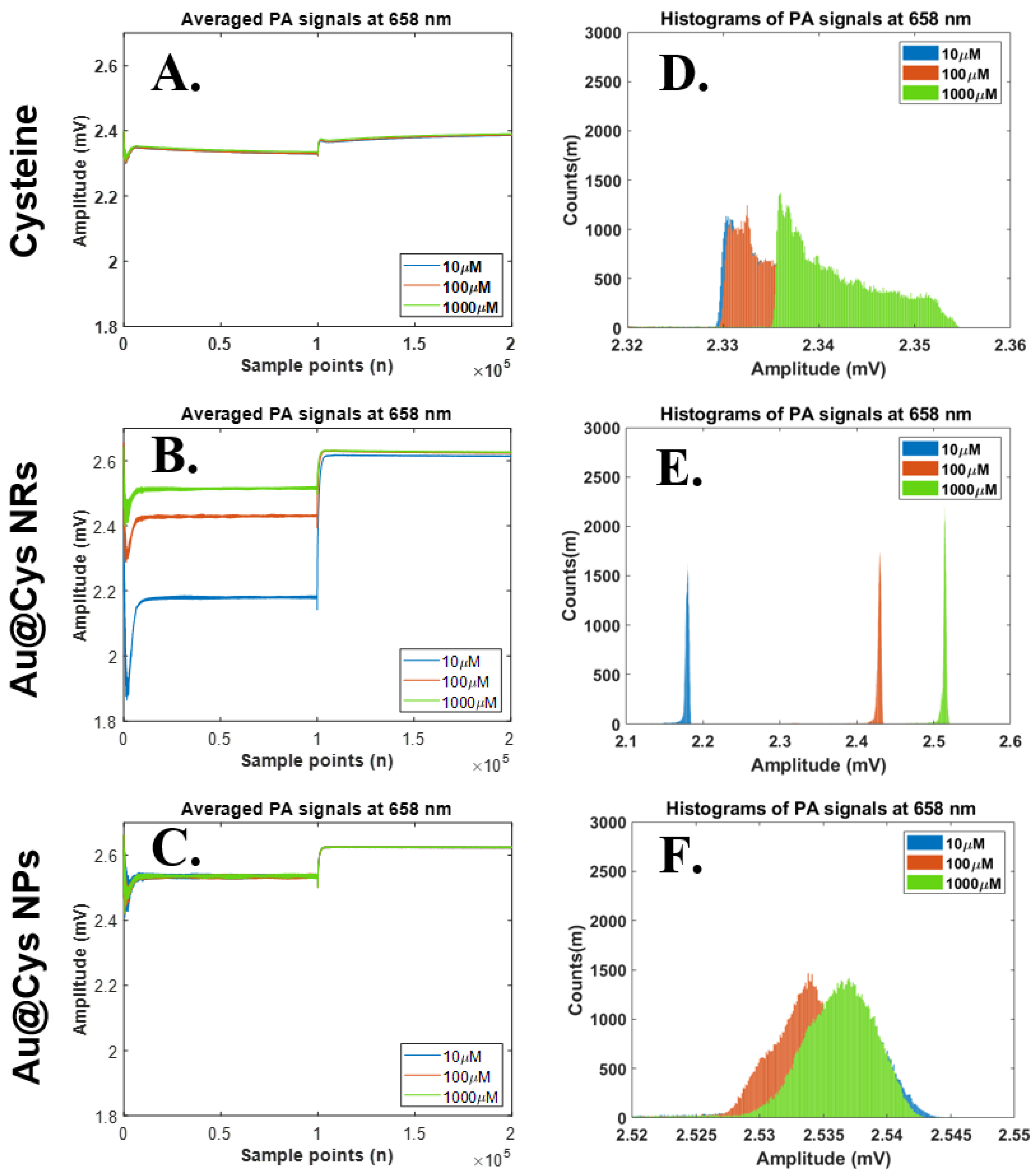 Nanomaterials 11 01887 g004 550