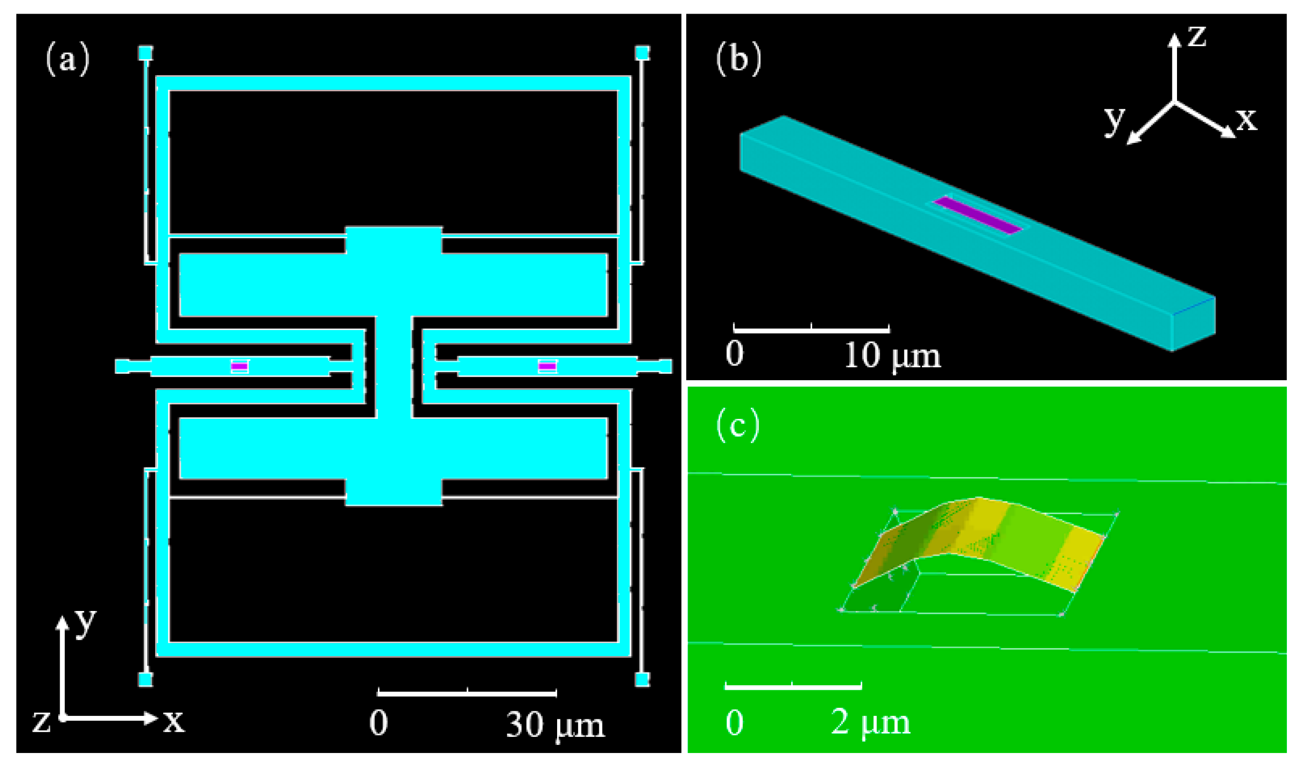 Nanomaterials 11 01890 g006 550