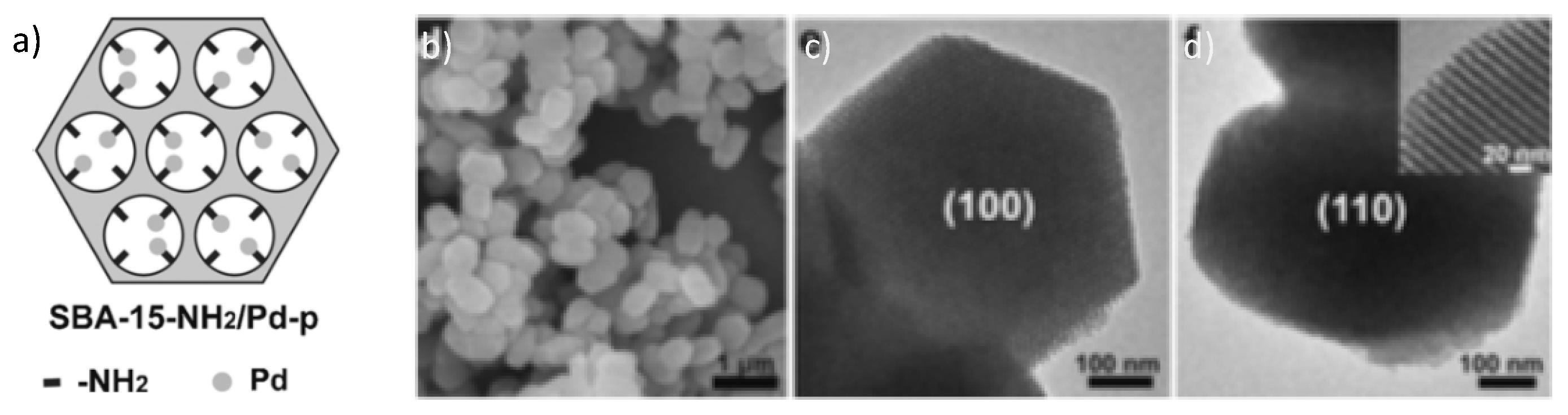 Nanomaterials 11 01891 g001 Nanomaterials 11 01891 g001