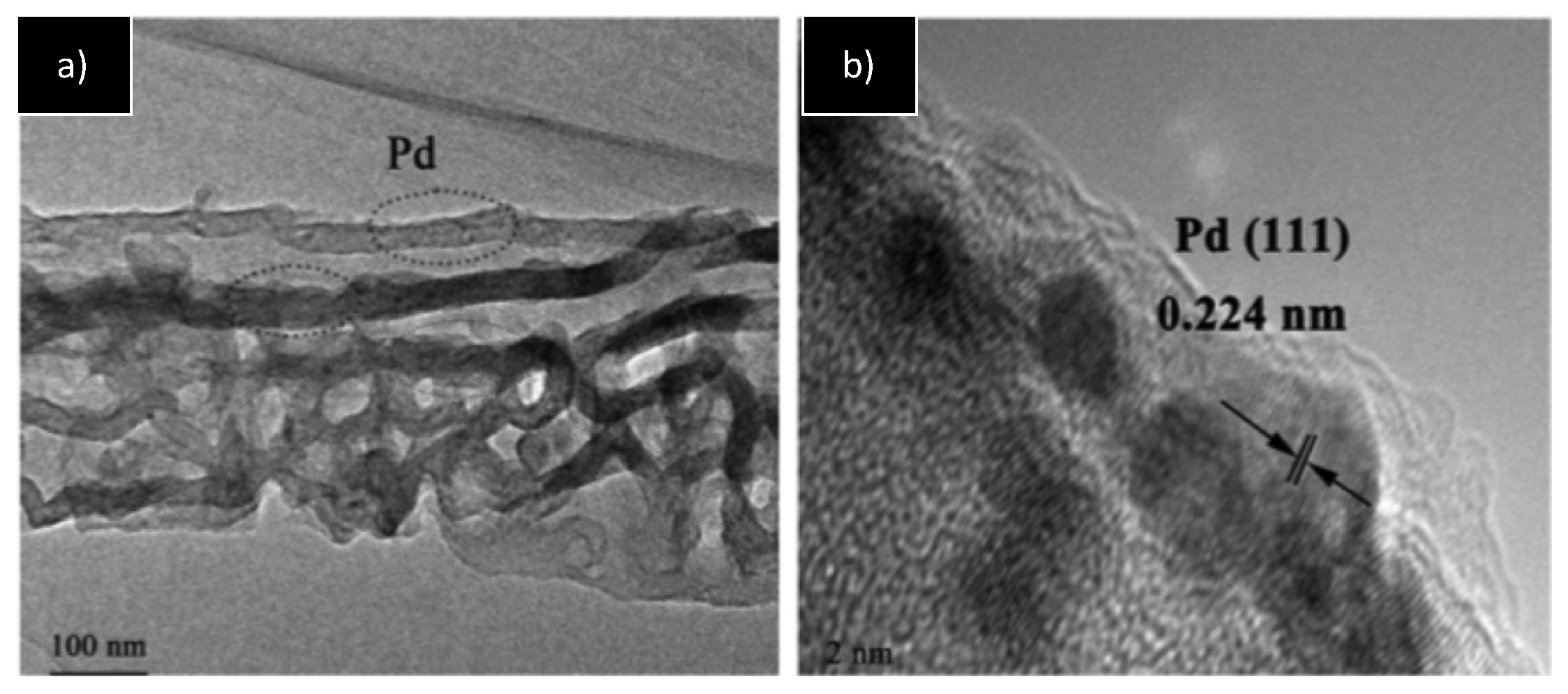 Nanomaterials 11 01891 g002 Nanomaterials 11 01891 g002