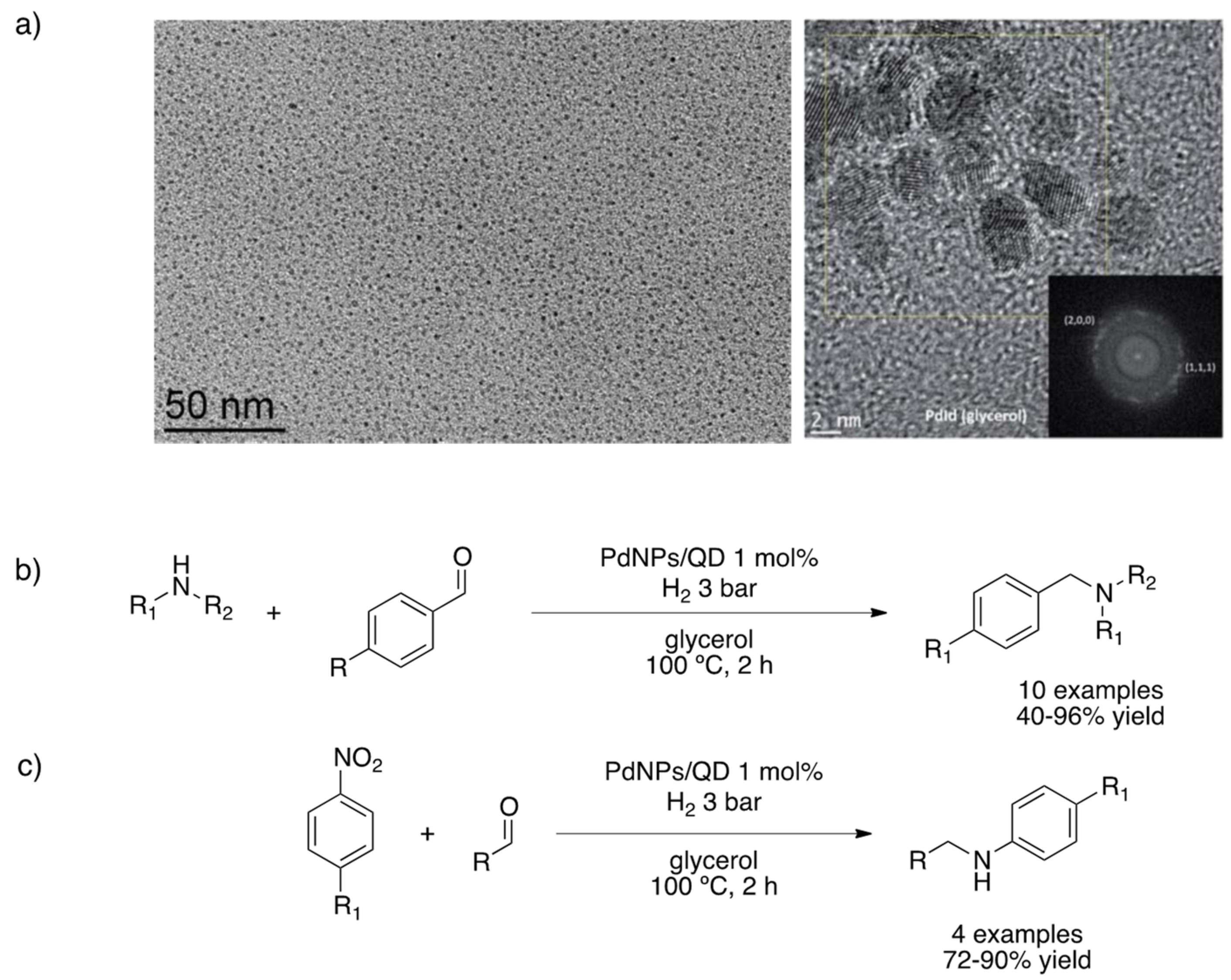 Nanomaterials 11 01891 g008 Nanomaterials 11 01891 g008
