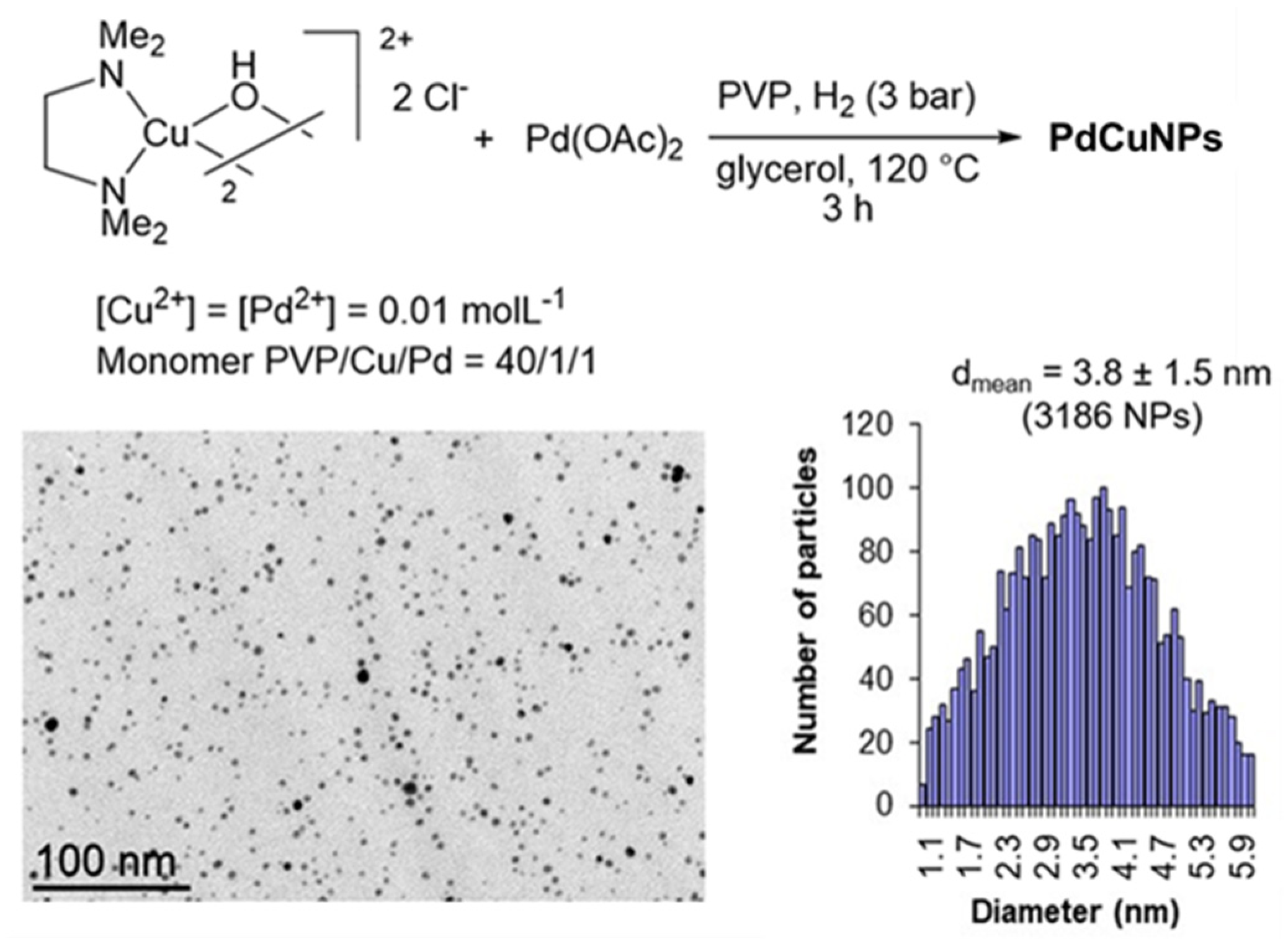 Nanomaterials 11 01891 g013 Nanomaterials 11 01891 g013