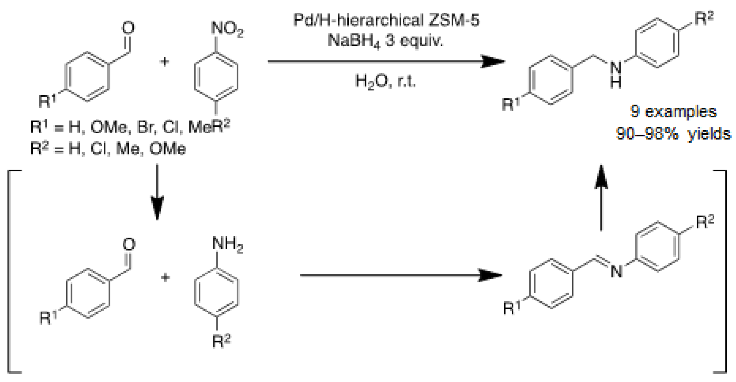 Nanomaterials 11 01891 sch003 Nanomaterials 11 01891 sch003
