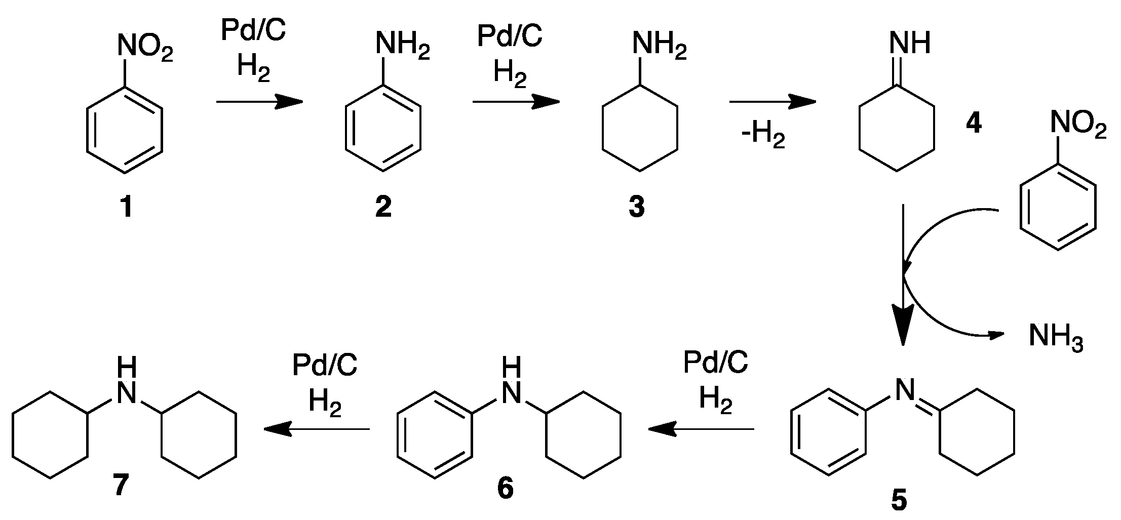 Nanomaterials 11 01891 sch004 Nanomaterials 11 01891 sch004