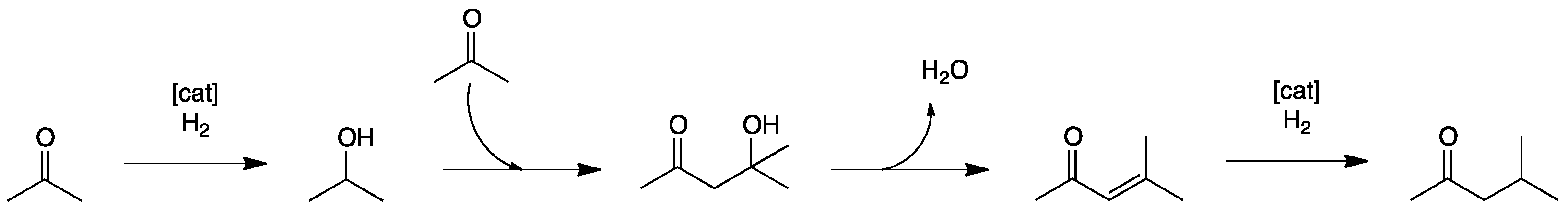 Nanomaterials 11 01891 sch005 Nanomaterials 11 01891 sch005