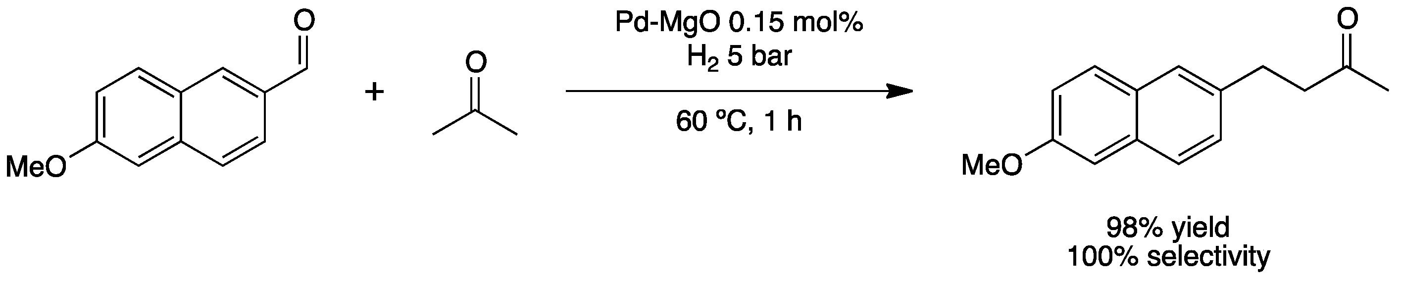 Nanomaterials 11 01891 sch007 Nanomaterials 11 01891 sch007