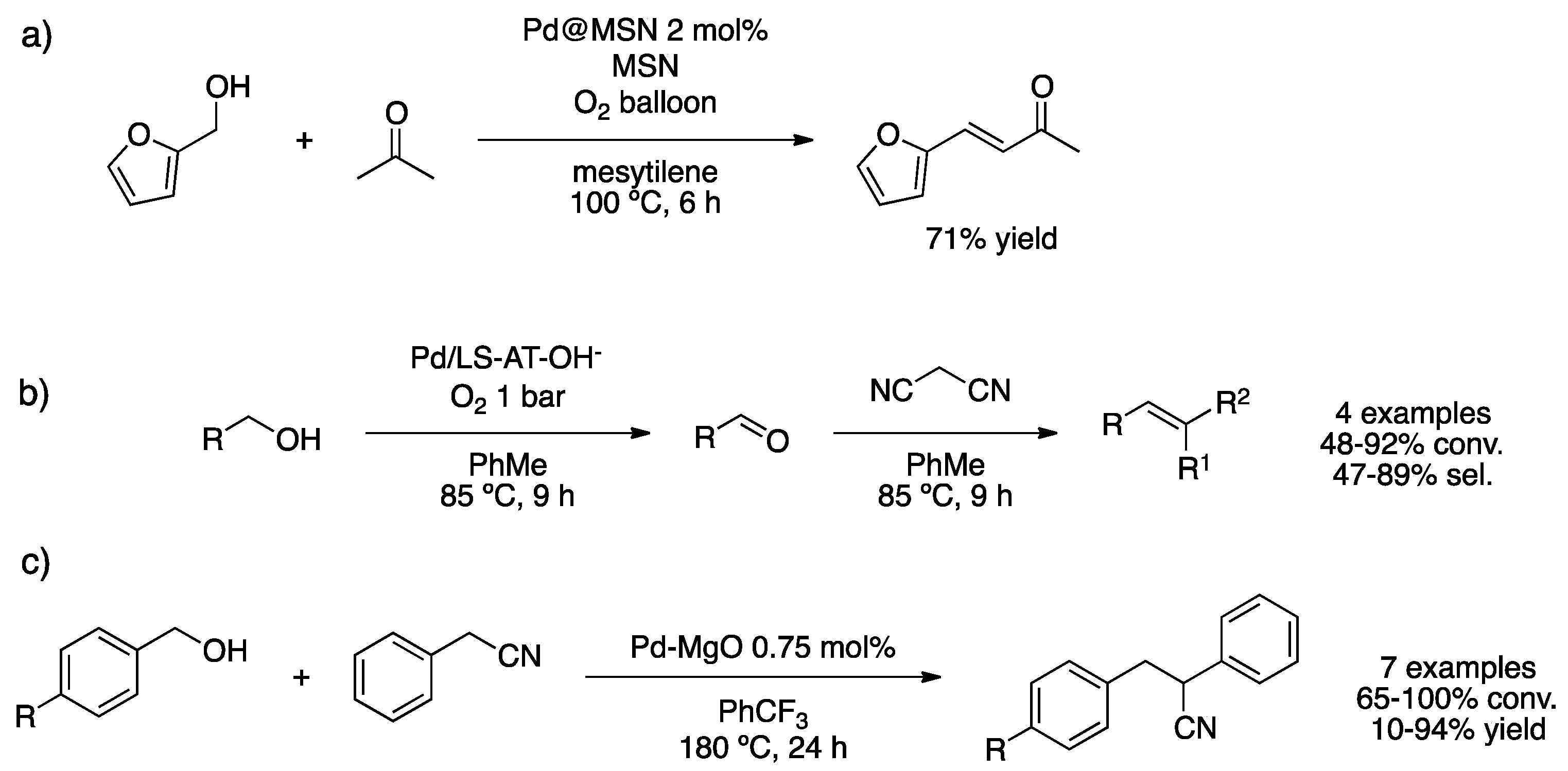 Nanomaterials 11 01891 sch009 Nanomaterials 11 01891 sch009