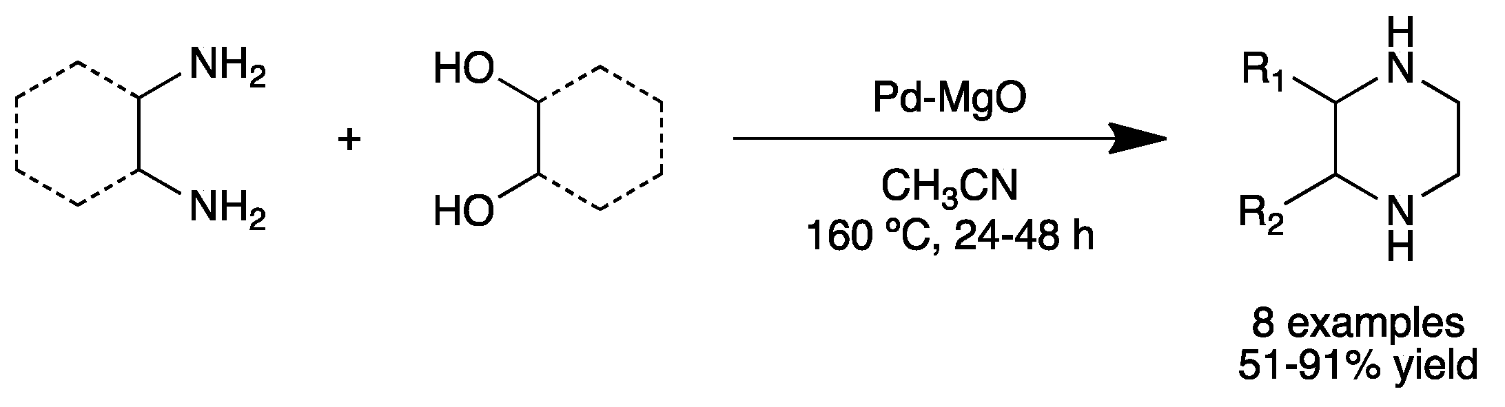 Nanomaterials 11 01891 sch011 Nanomaterials 11 01891 sch011