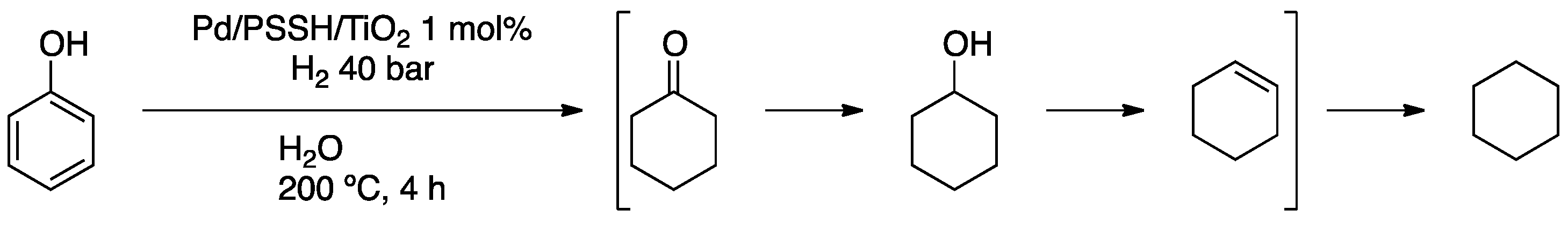 Nanomaterials 11 01891 sch014 Nanomaterials 11 01891 sch014