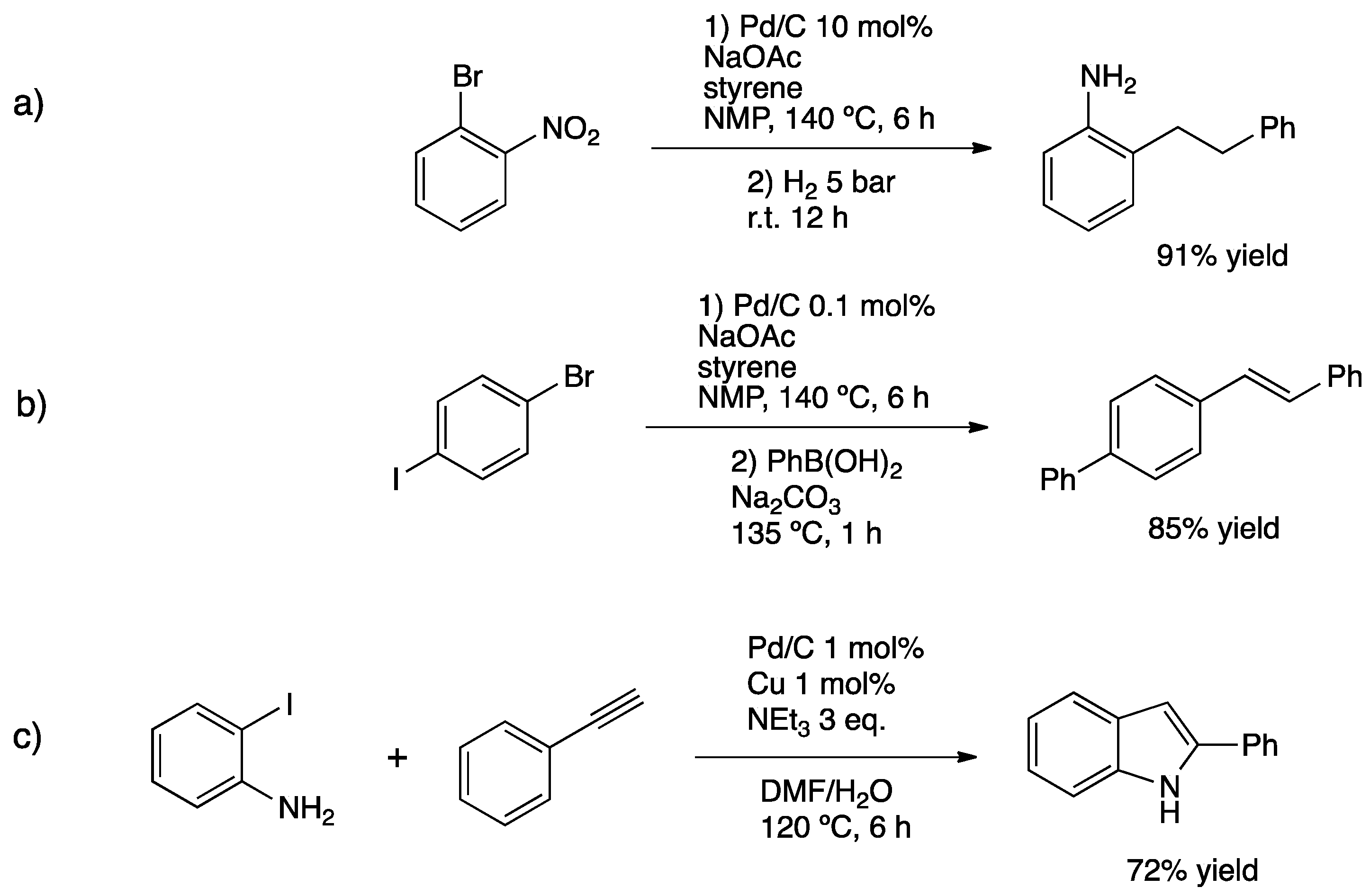 Nanomaterials 11 01891 sch015 Nanomaterials 11 01891 sch015