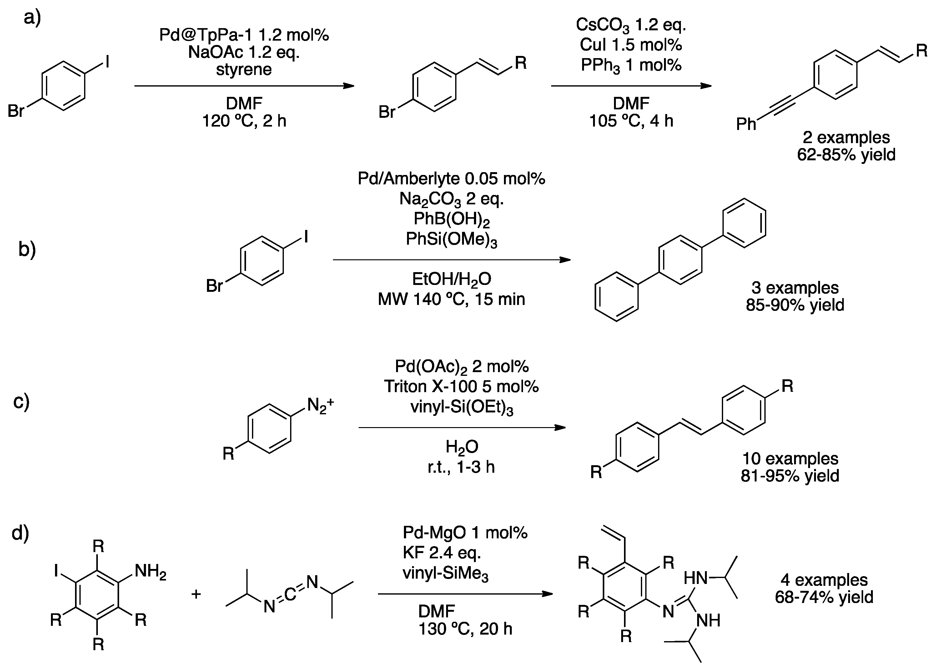 Nanomaterials 11 01891 sch016 Nanomaterials 11 01891 sch016