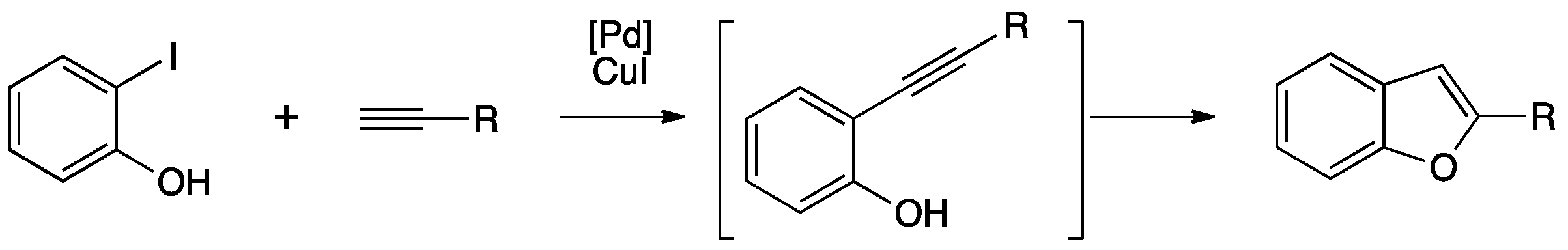 Nanomaterials 11 01891 sch017 Nanomaterials 11 01891 sch017