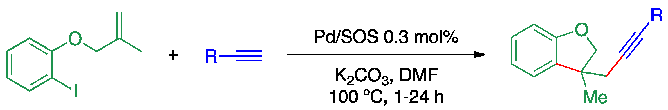 Nanomaterials 11 01891 sch022 Nanomaterials 11 01891 sch022