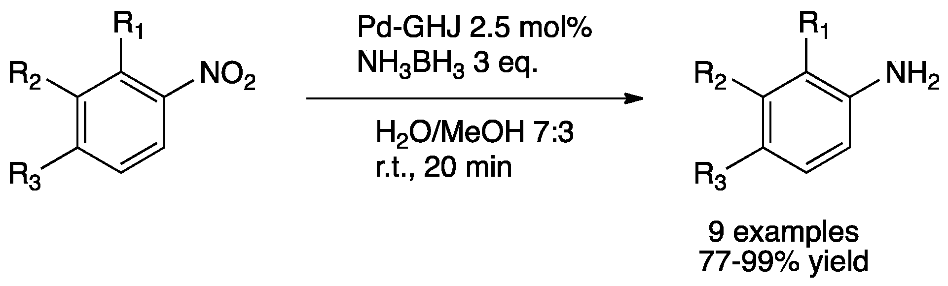 Nanomaterials 11 01891 sch025 Nanomaterials 11 01891 sch025