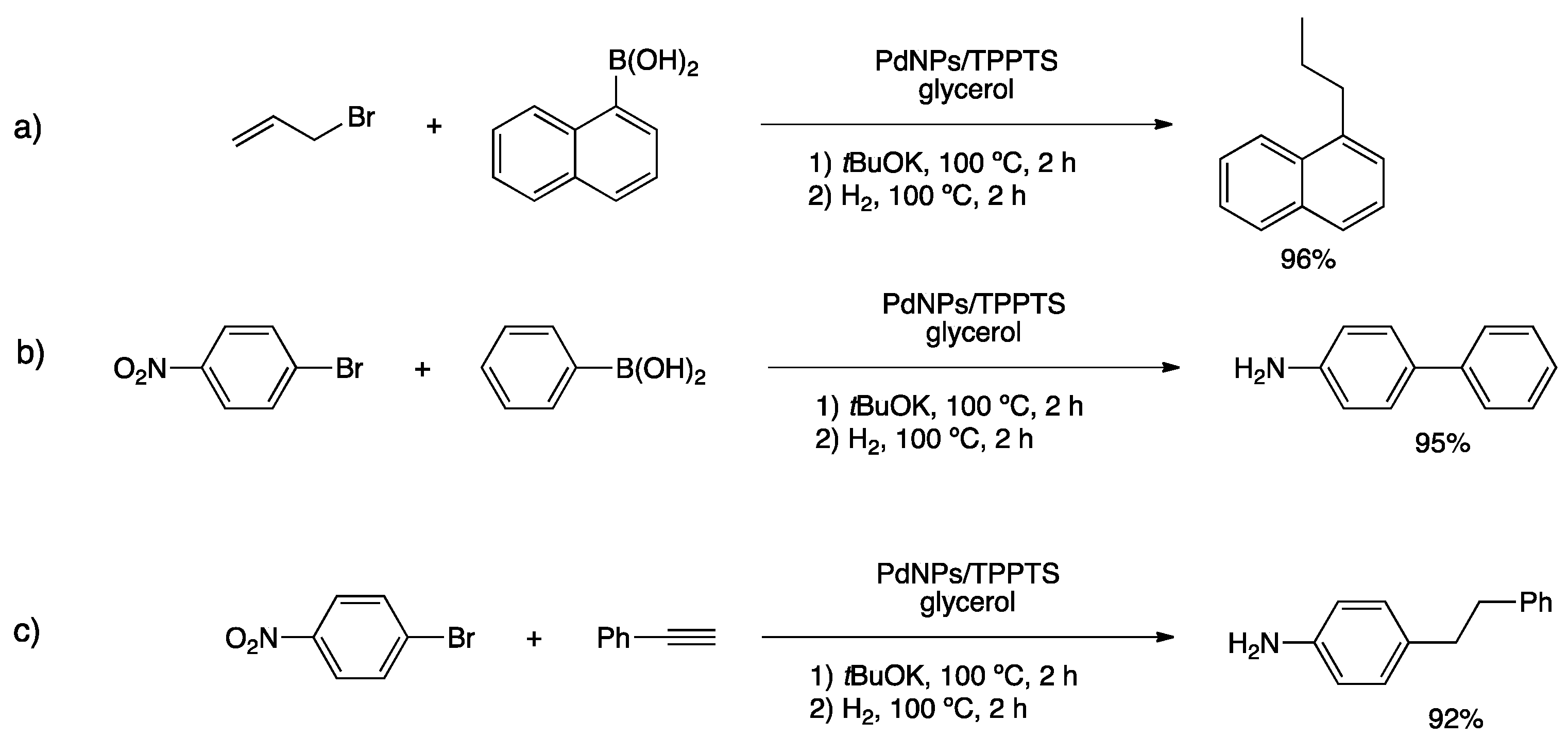 Nanomaterials 11 01891 sch026 Nanomaterials 11 01891 sch026