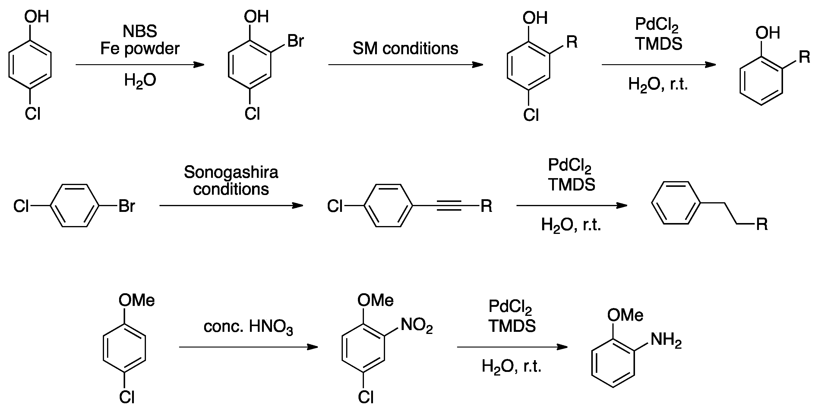 Nanomaterials 11 01891 sch027 Nanomaterials 11 01891 sch027