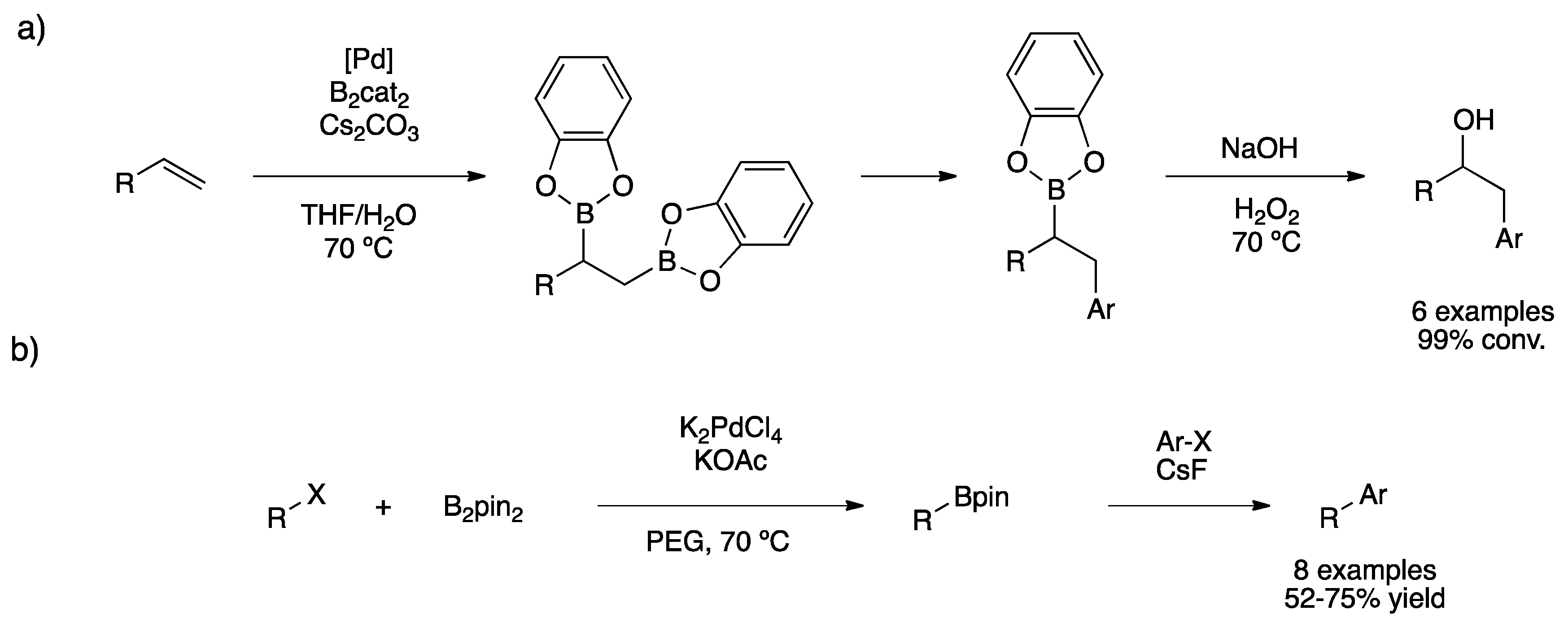 Nanomaterials 11 01891 sch029 Nanomaterials 11 01891 sch029