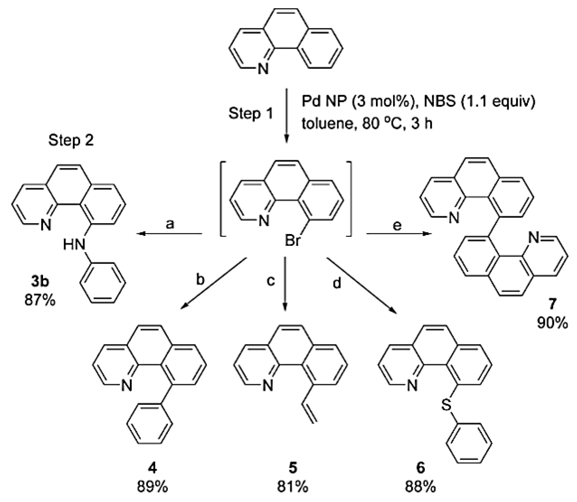 Nanomaterials 11 01891 sch030 Nanomaterials 11 01891 sch030