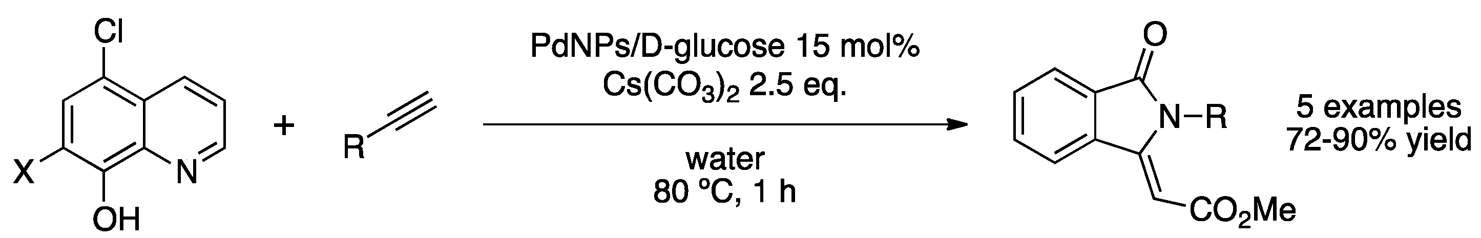 Nanomaterials 11 01891 sch035 Nanomaterials 11 01891 sch035