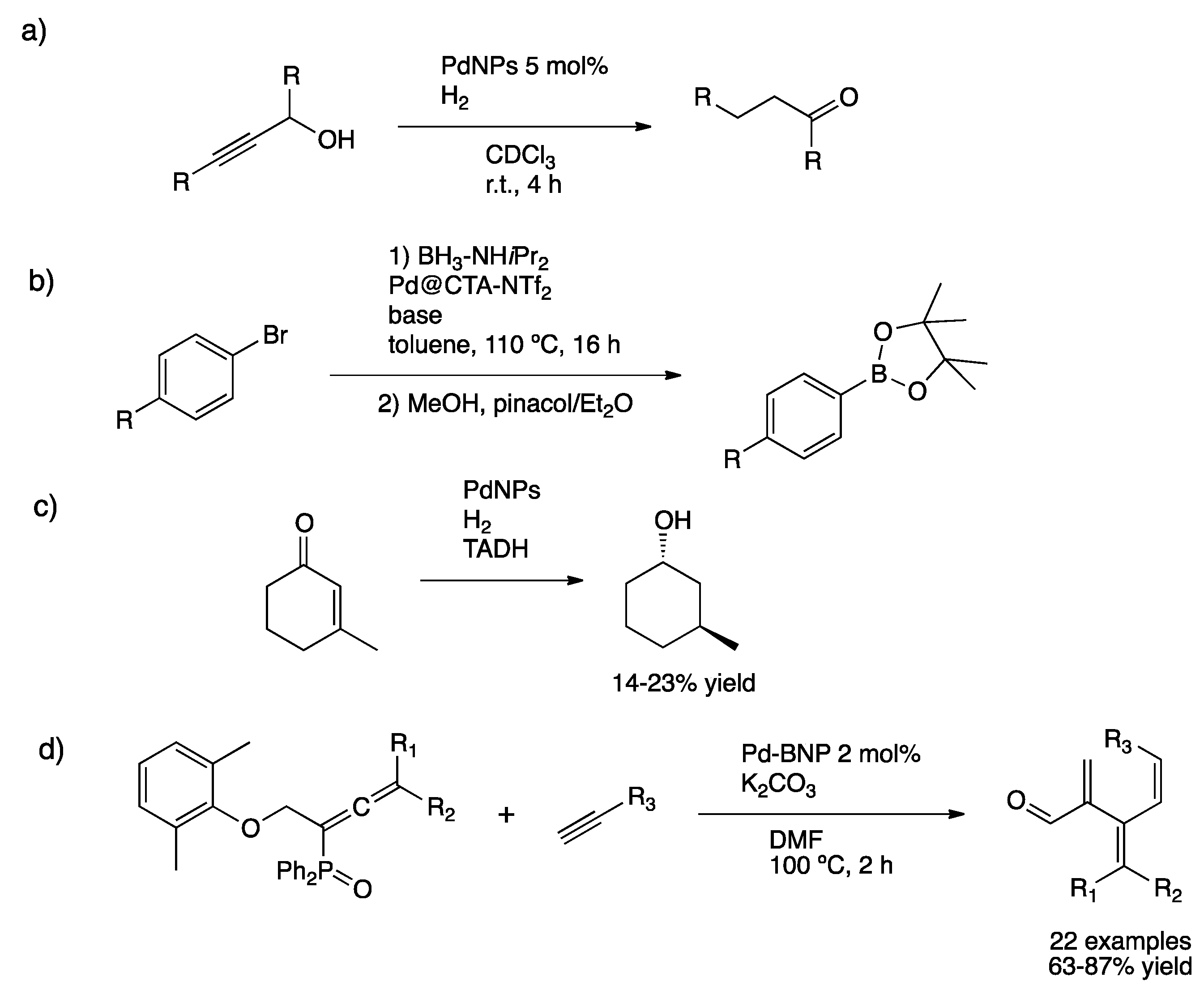 Nanomaterials 11 01891 sch037 Nanomaterials 11 01891 sch037