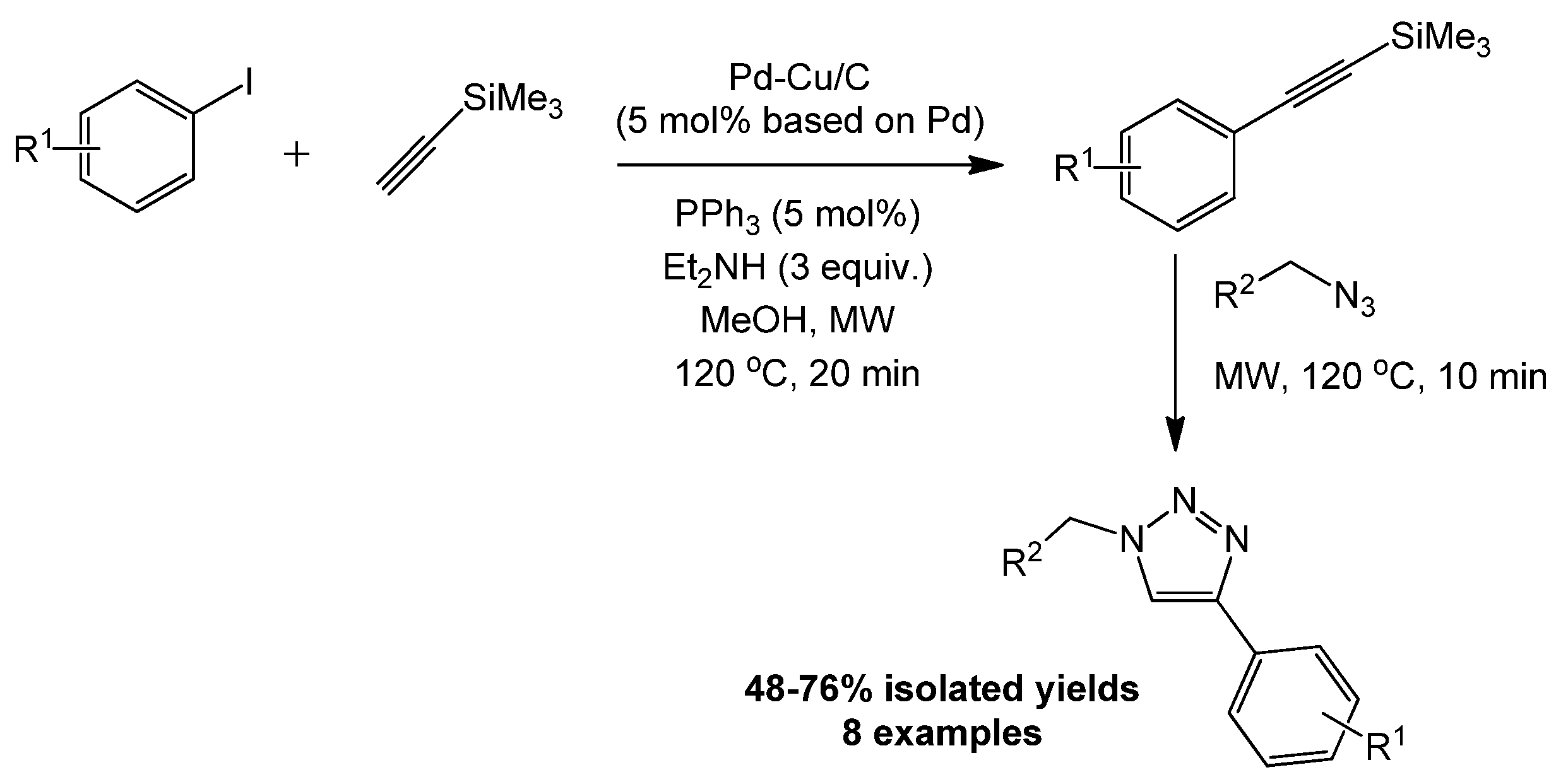 Nanomaterials 11 01891 sch049 Nanomaterials 11 01891 sch049