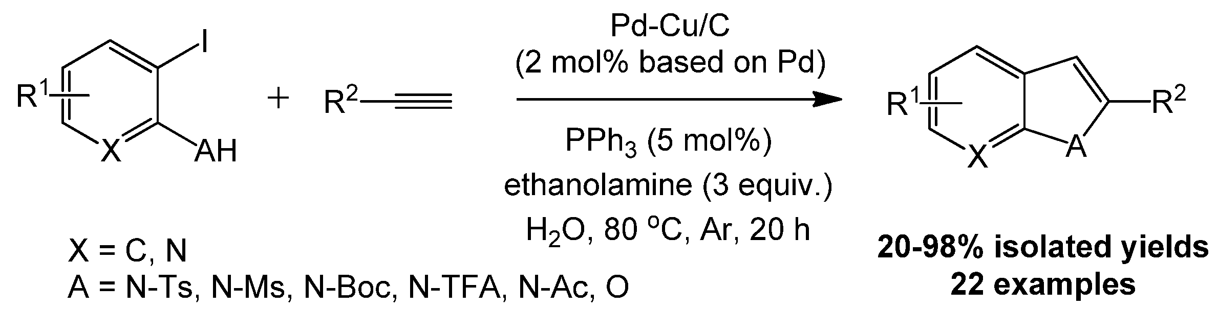 Nanomaterials 11 01891 sch051 Nanomaterials 11 01891 sch051