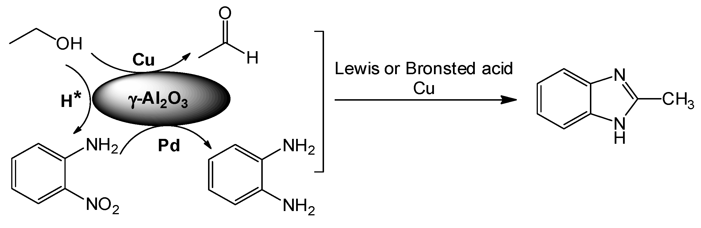 Nanomaterials 11 01891 sch052 Nanomaterials 11 01891 sch052