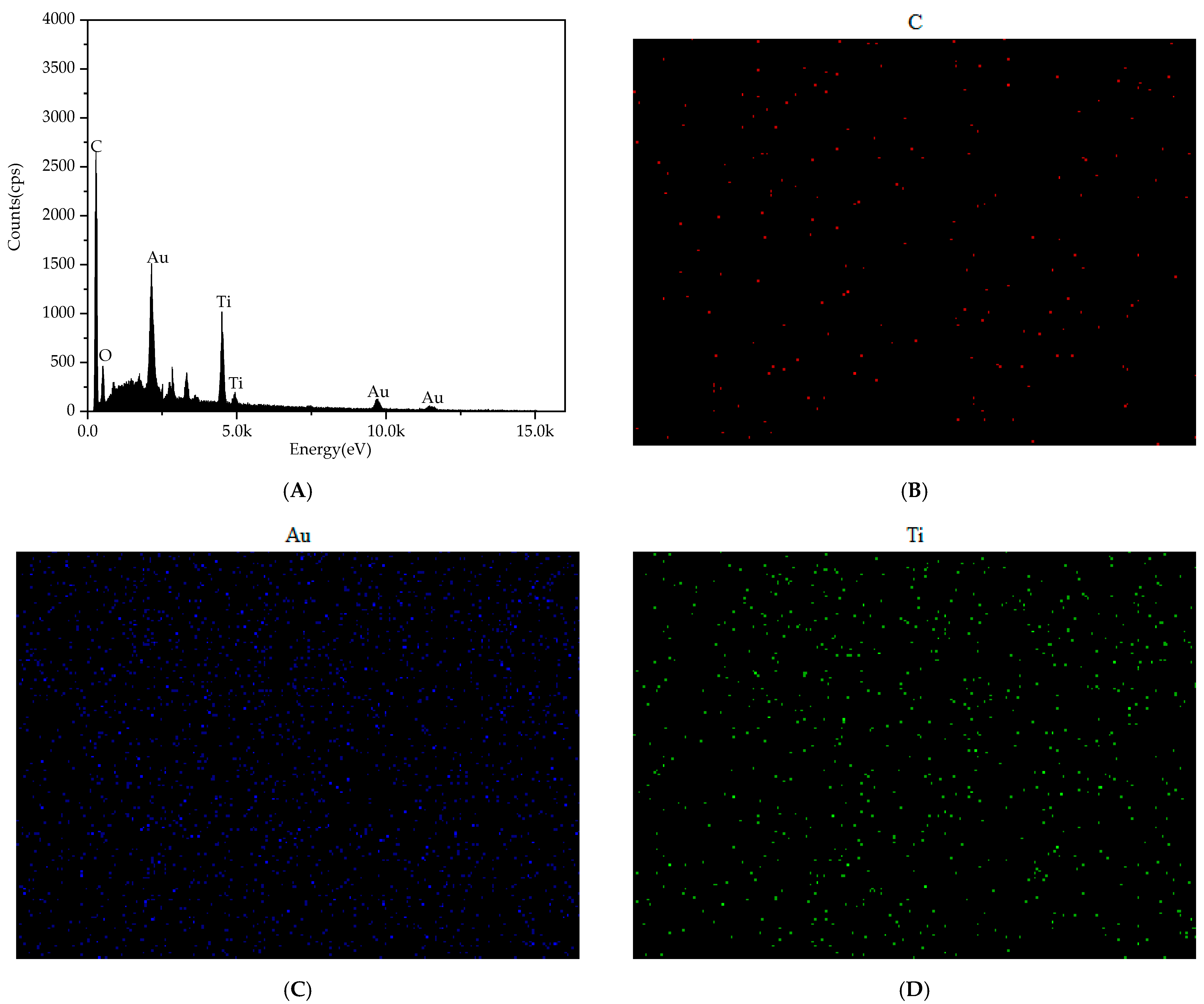 Nanomaterials 11 01892 g002