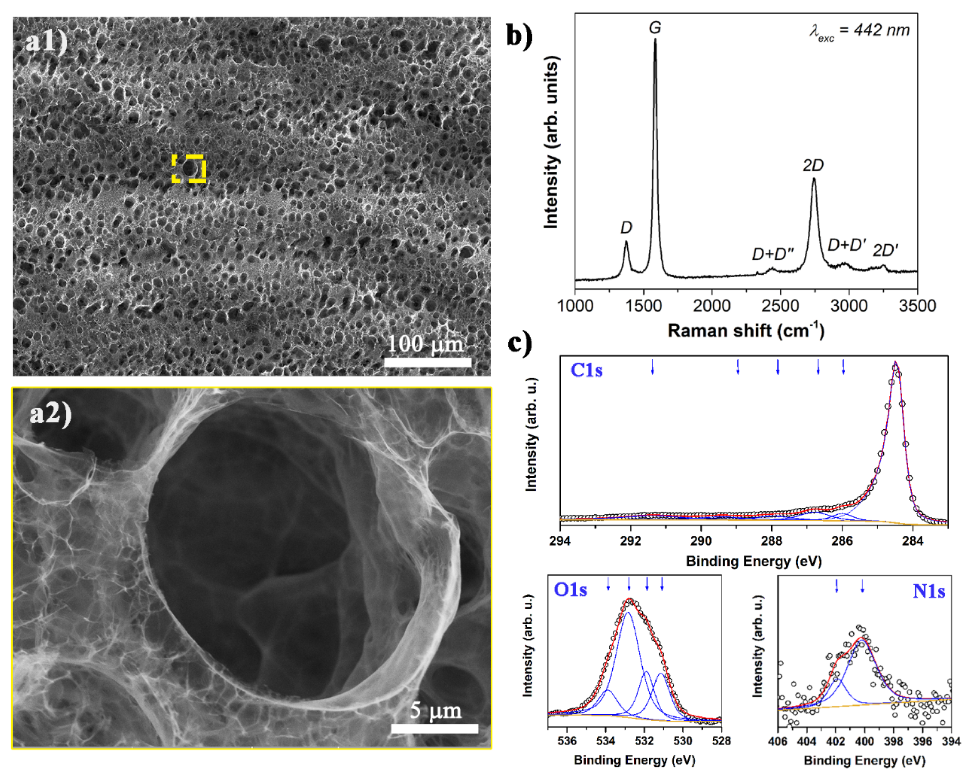 Nanomaterials 11 01893 g002 Nanomaterials 11 01893 g002