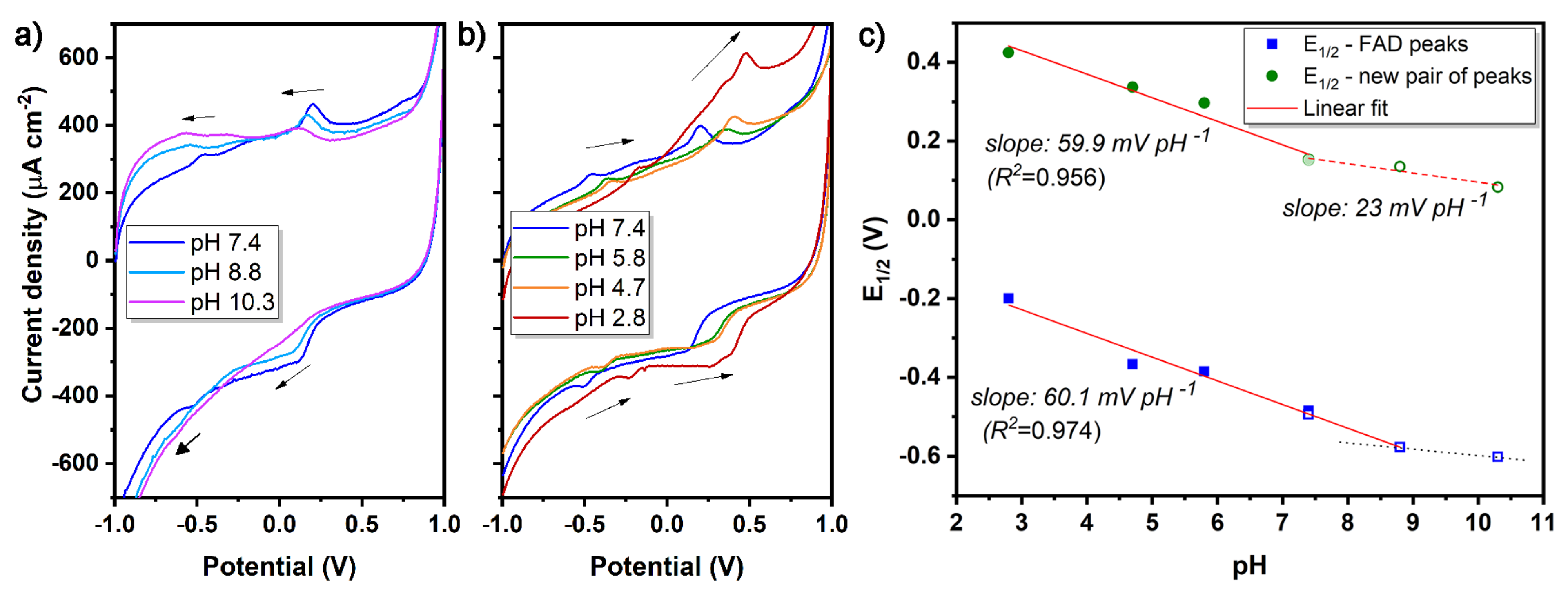 Nanomaterials 11 01893 g006 Nanomaterials 11 01893 g006