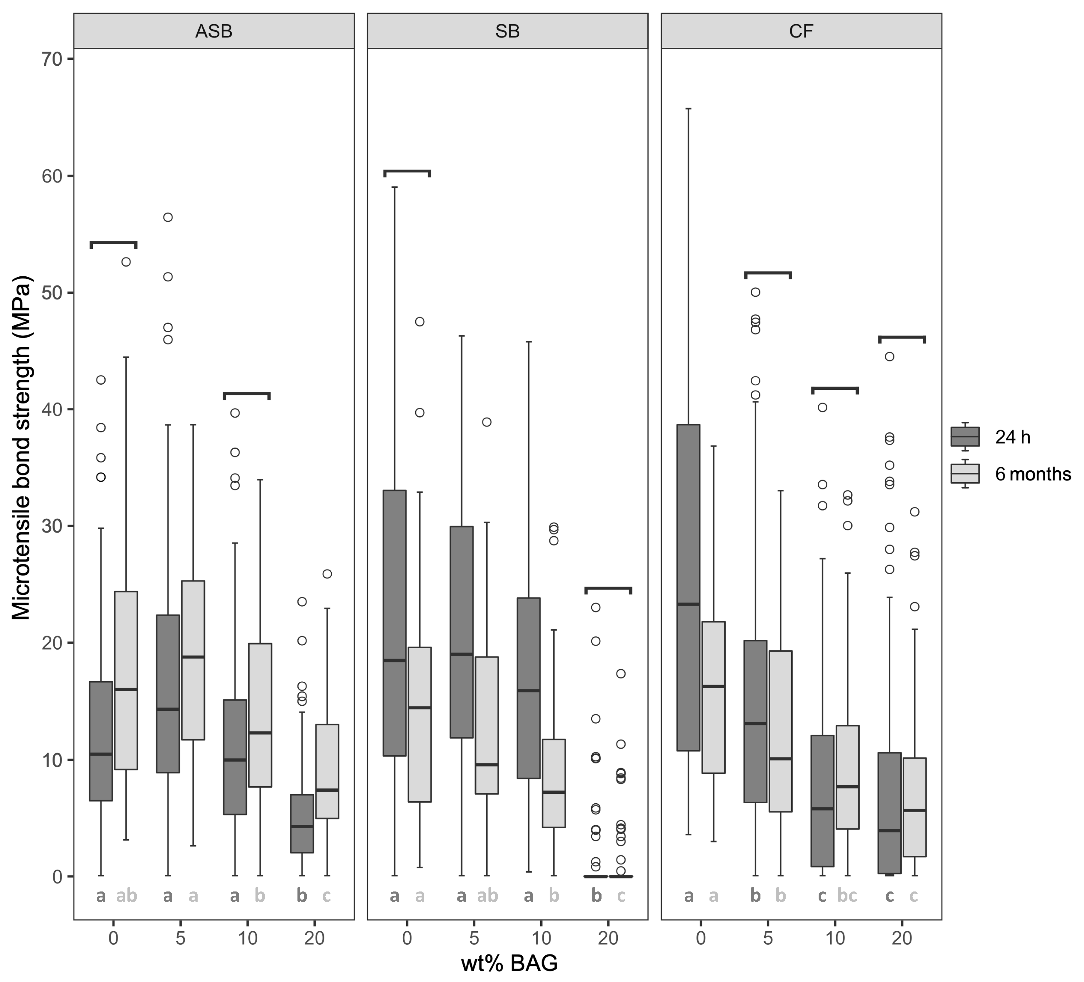 Nanomaterials 11 01894 g002