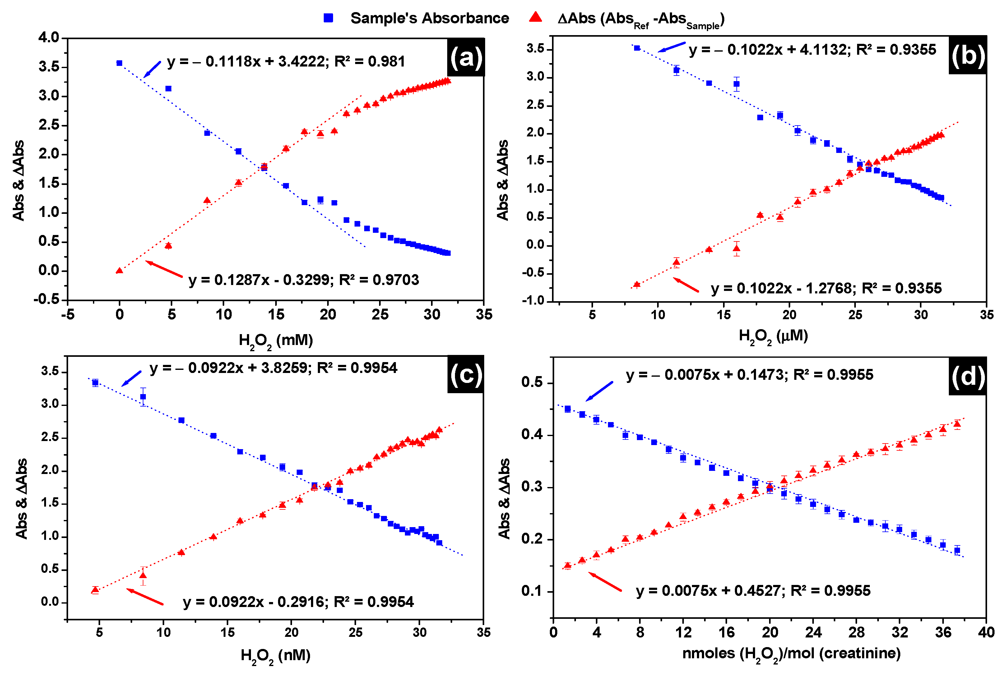 Nanomaterials 11 01897 g004 550