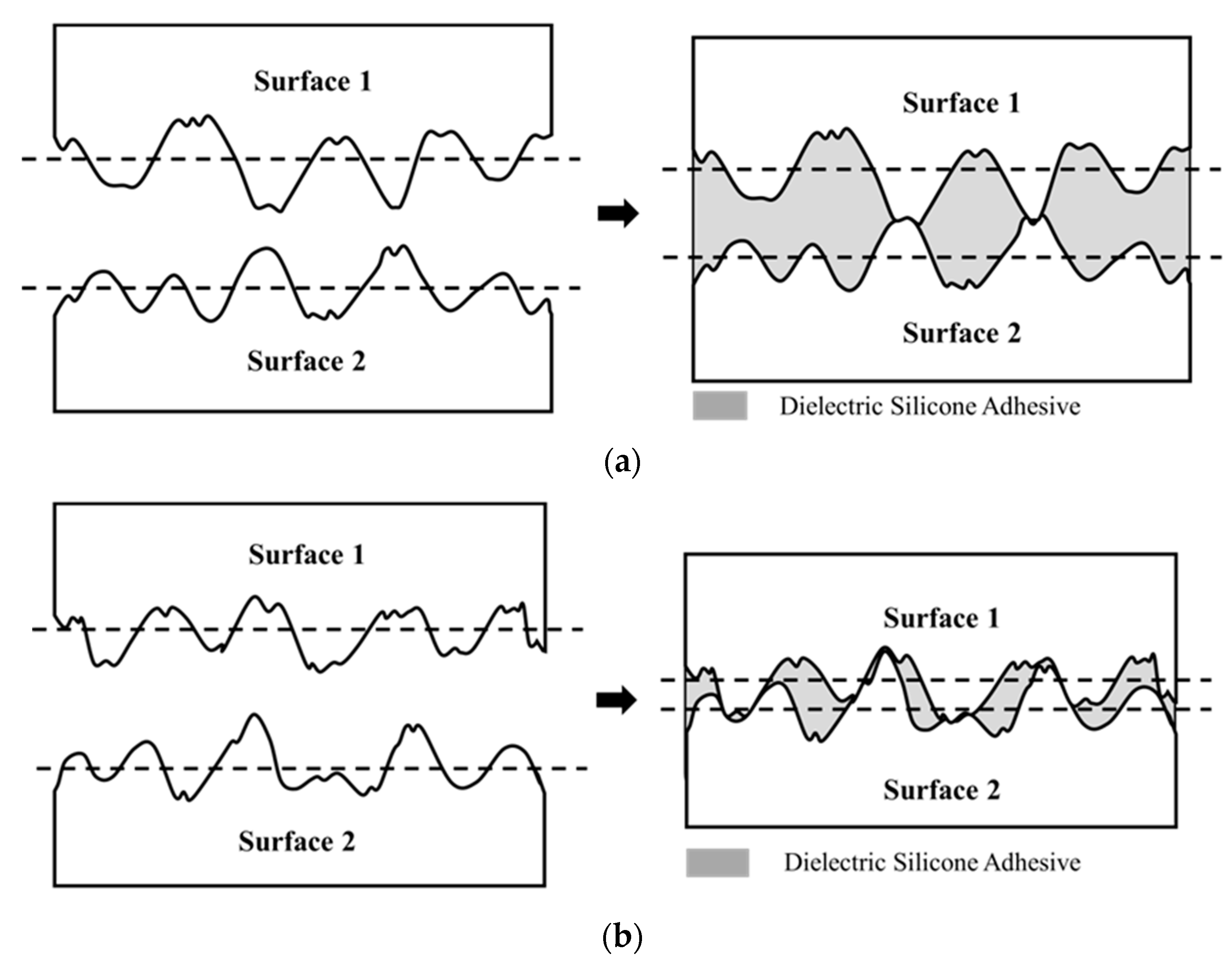 Nanomaterials 11 01901 g002 550