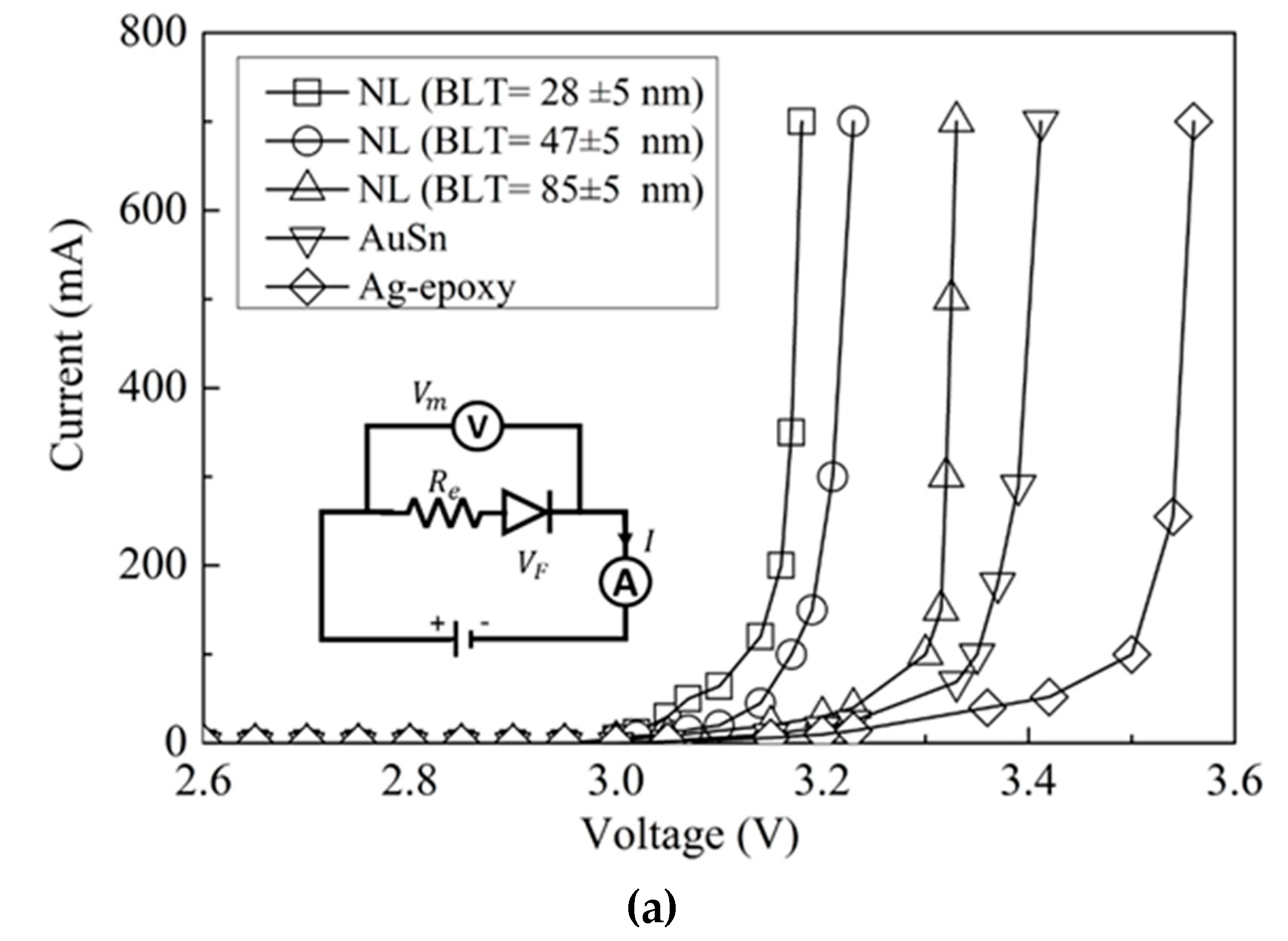 Nanomaterials 11 01901 g004a 550