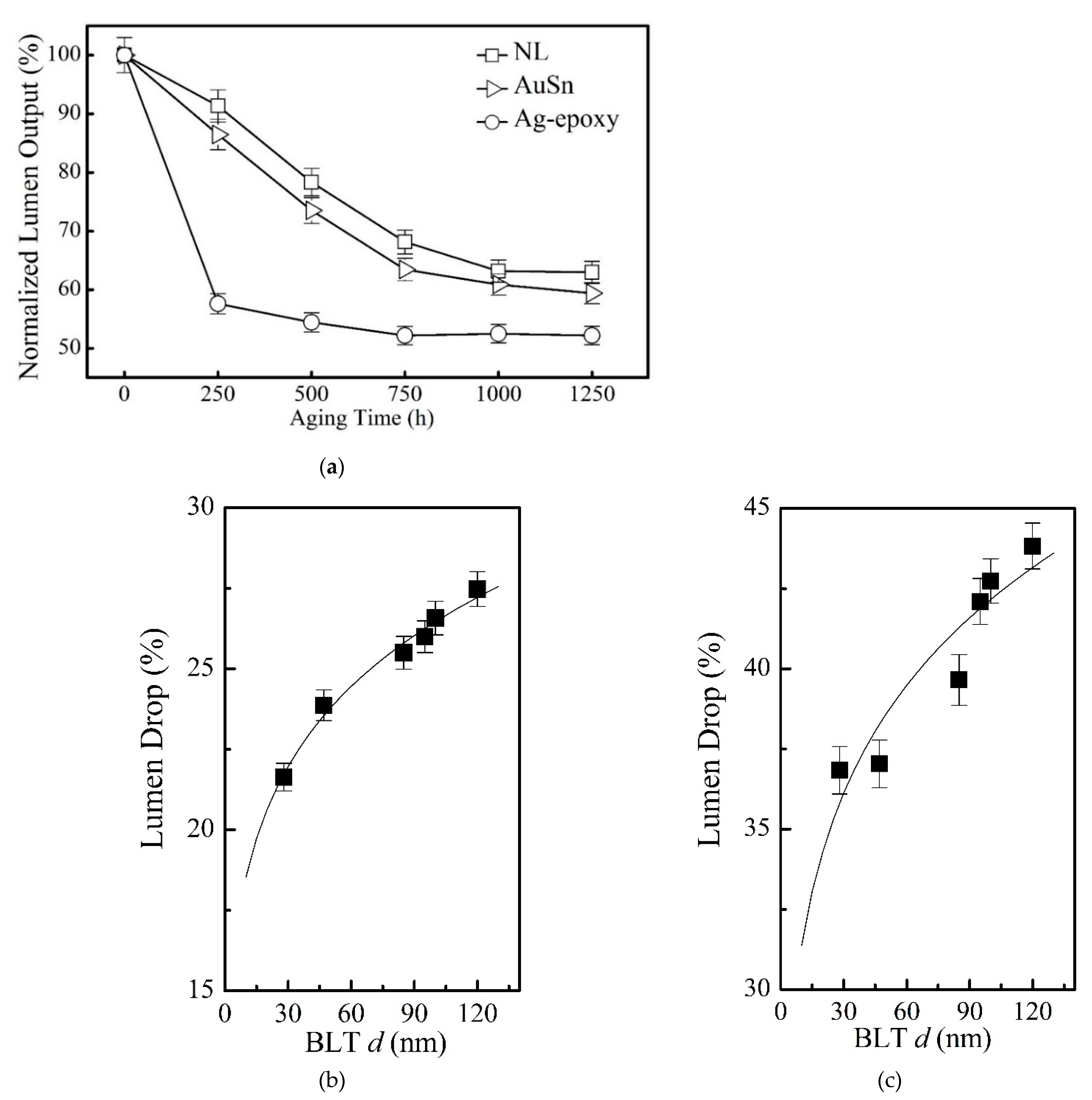 Nanomaterials 11 01901 g007 550
