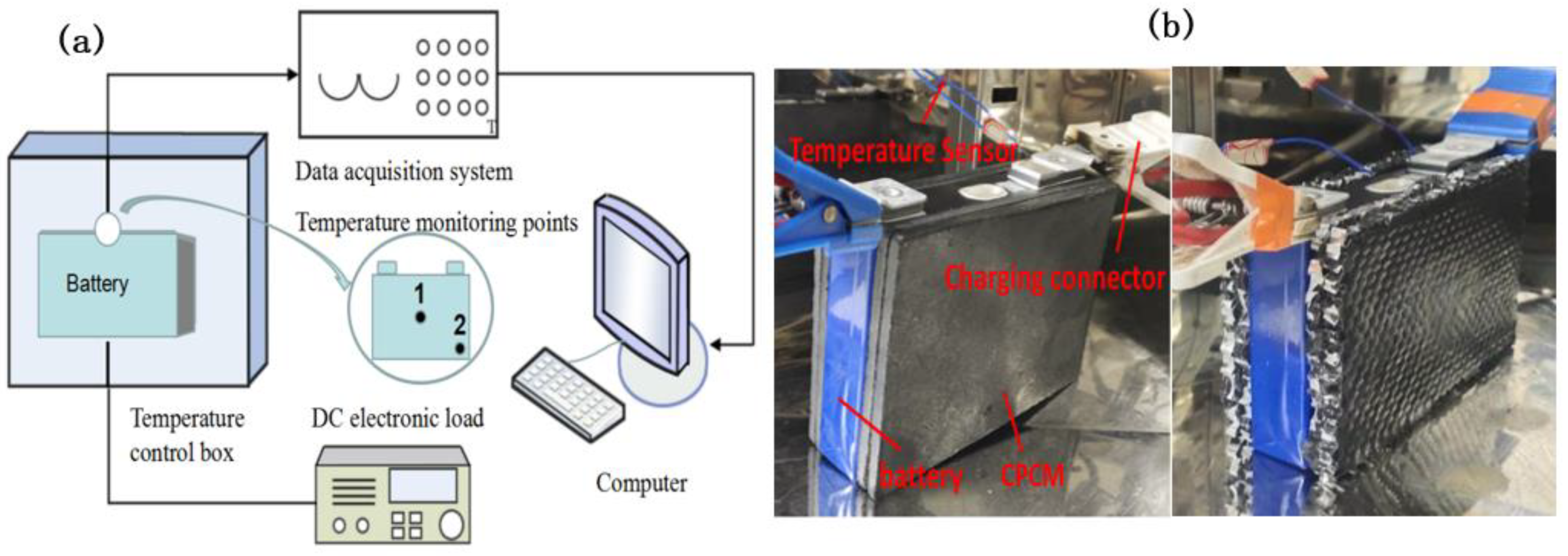 Nanomaterials 11 01902 g002 550