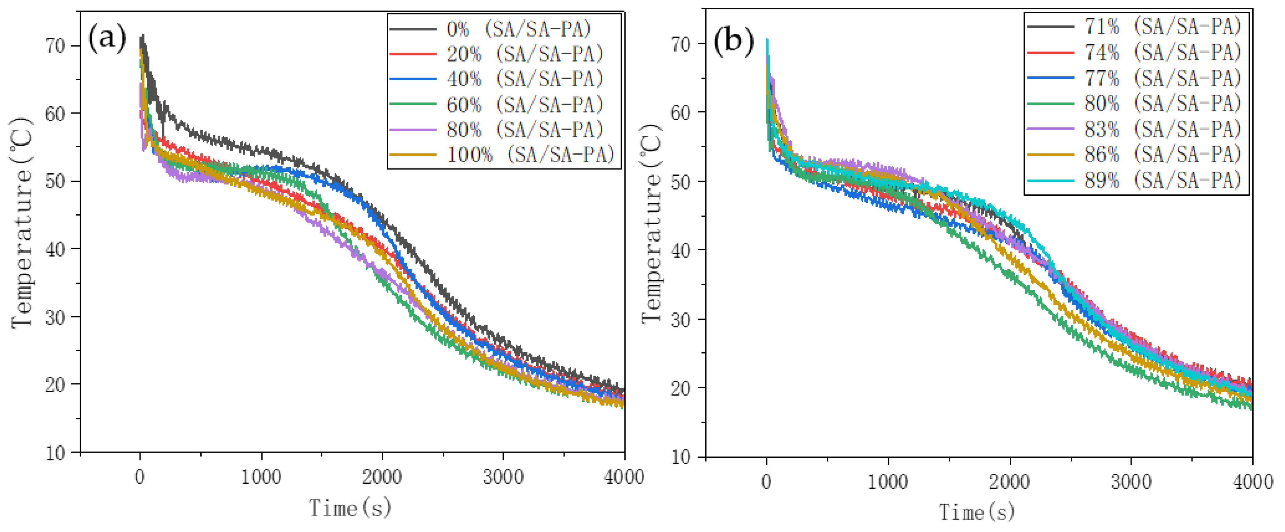 Nanomaterials 11 01902 g003 550