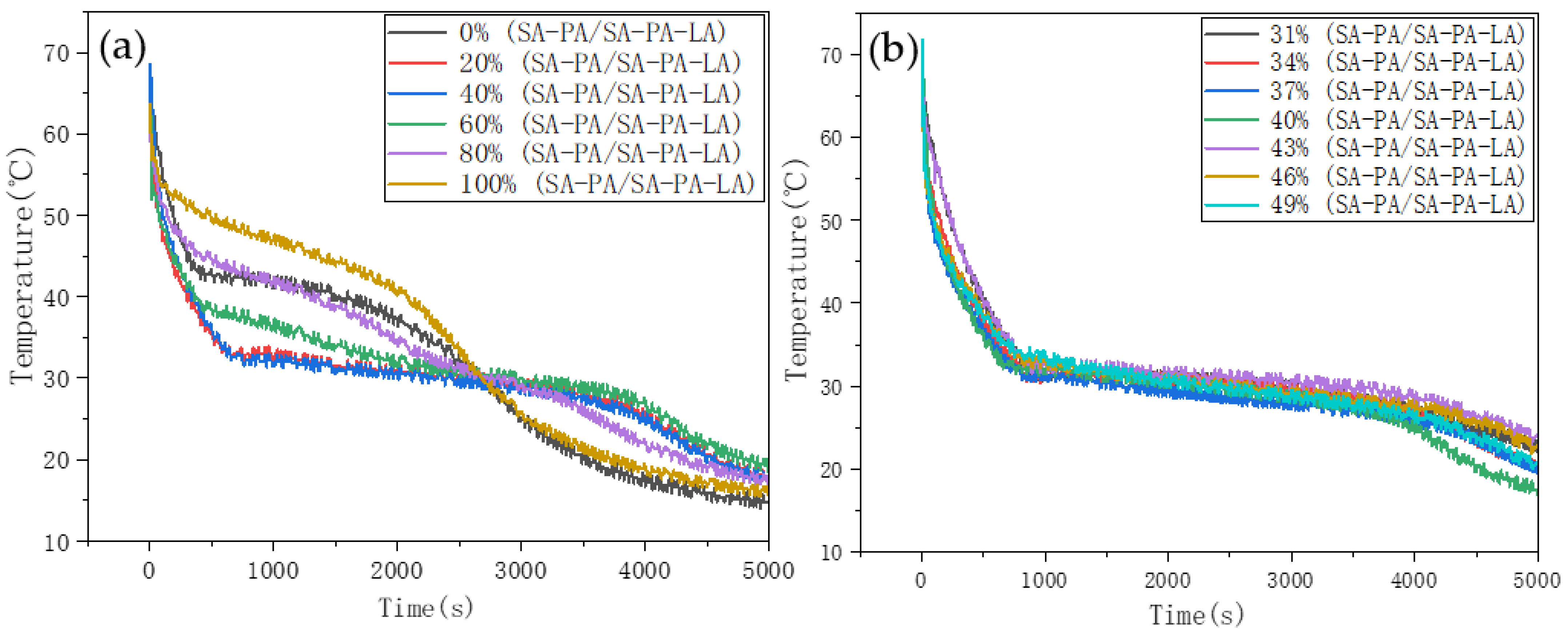 Nanomaterials 11 01902 g005 550