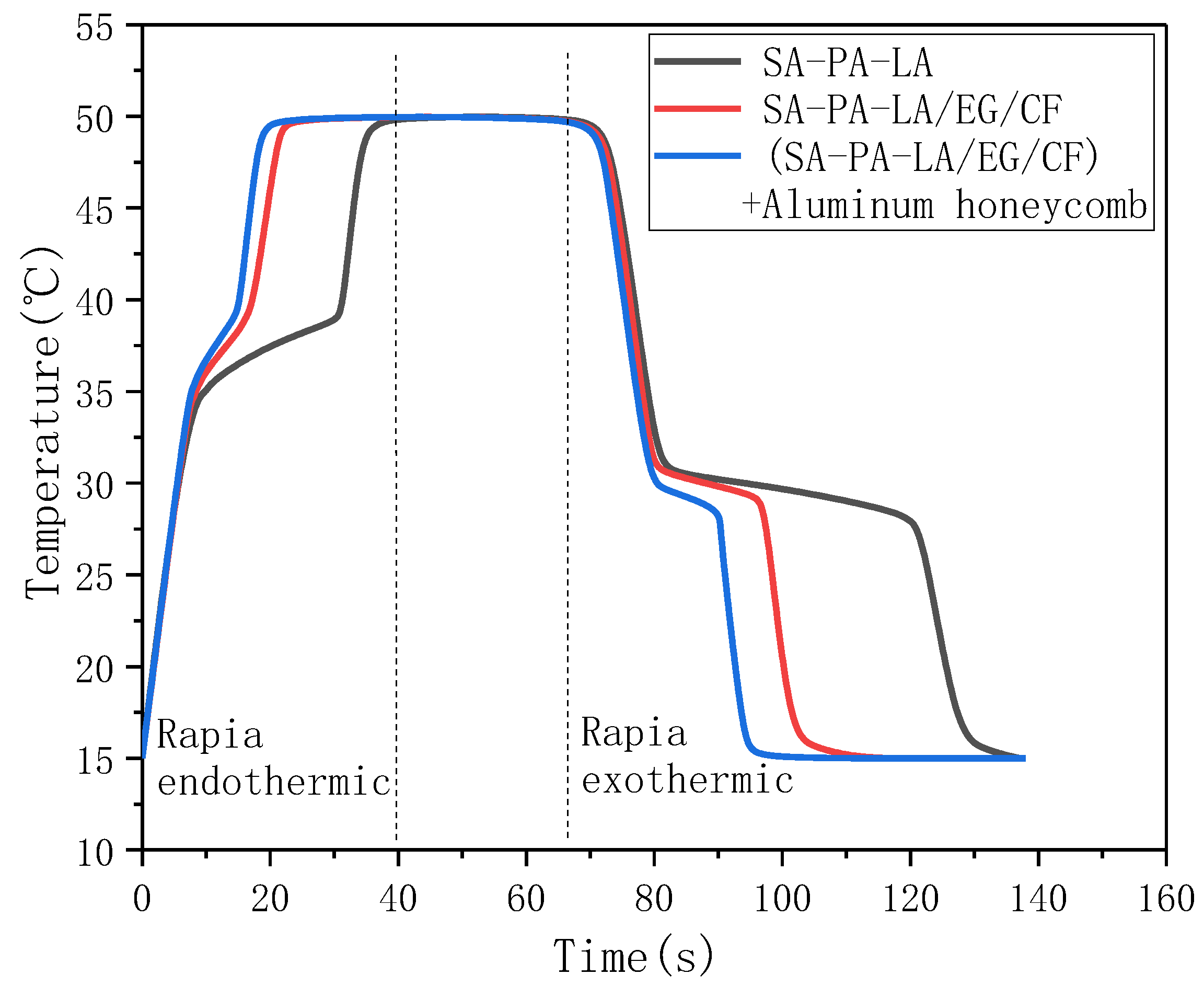 Nanomaterials 11 01902 g013 550